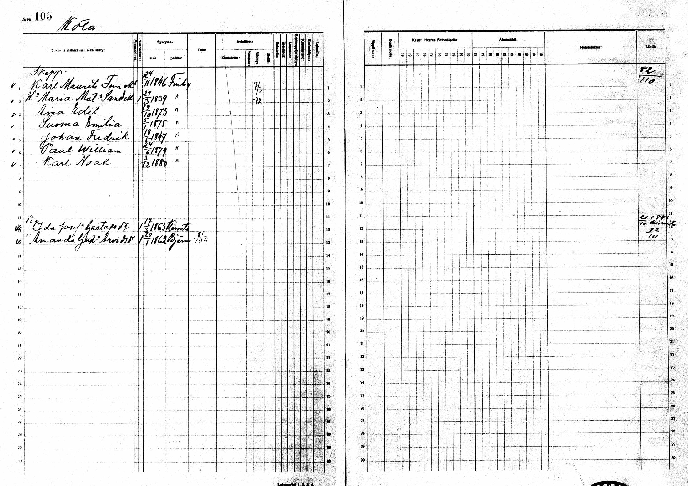 [ ../kirjat/Kirkonkirjat/sarkisalo/rippikirja_1881-1890_mko19-25/kuvat/93.jpg ]