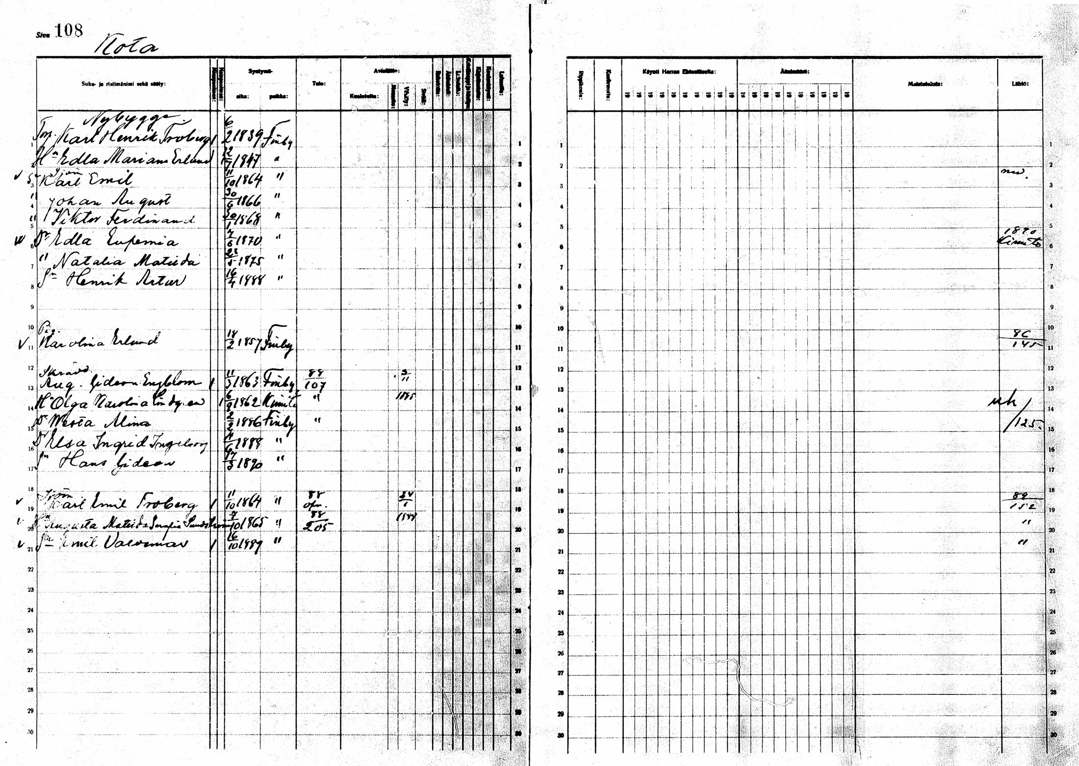 [ ../kirjat/Kirkonkirjat/sarkisalo/rippikirja_1881-1890_mko19-25/kuvat/96.jpg ]