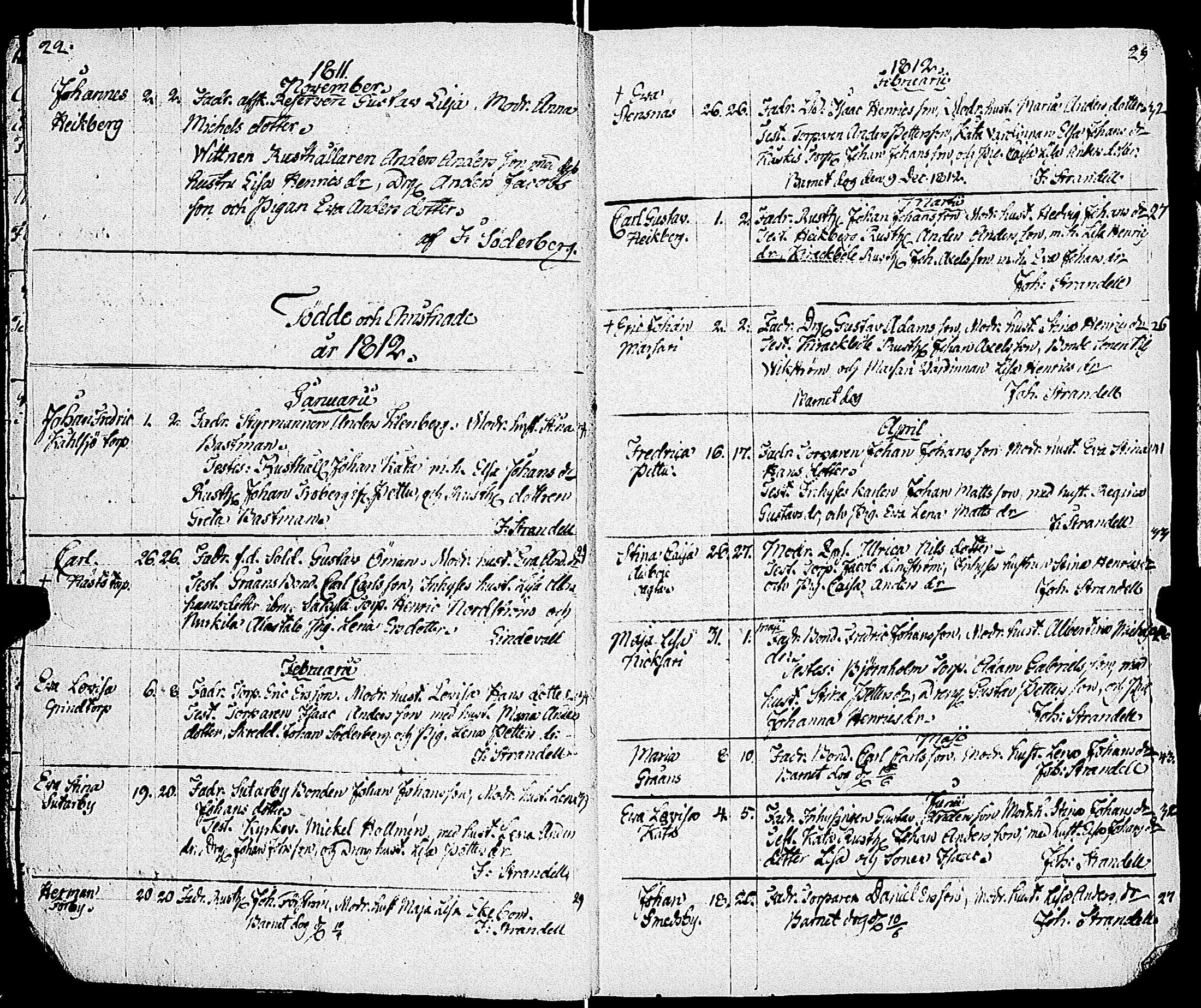 [ ../kirjat/Kirkonkirjat/sarkisalo/syntyneet-vihityt-kuolleet_1806-1853_jk875/kuvat/14.jpg ]