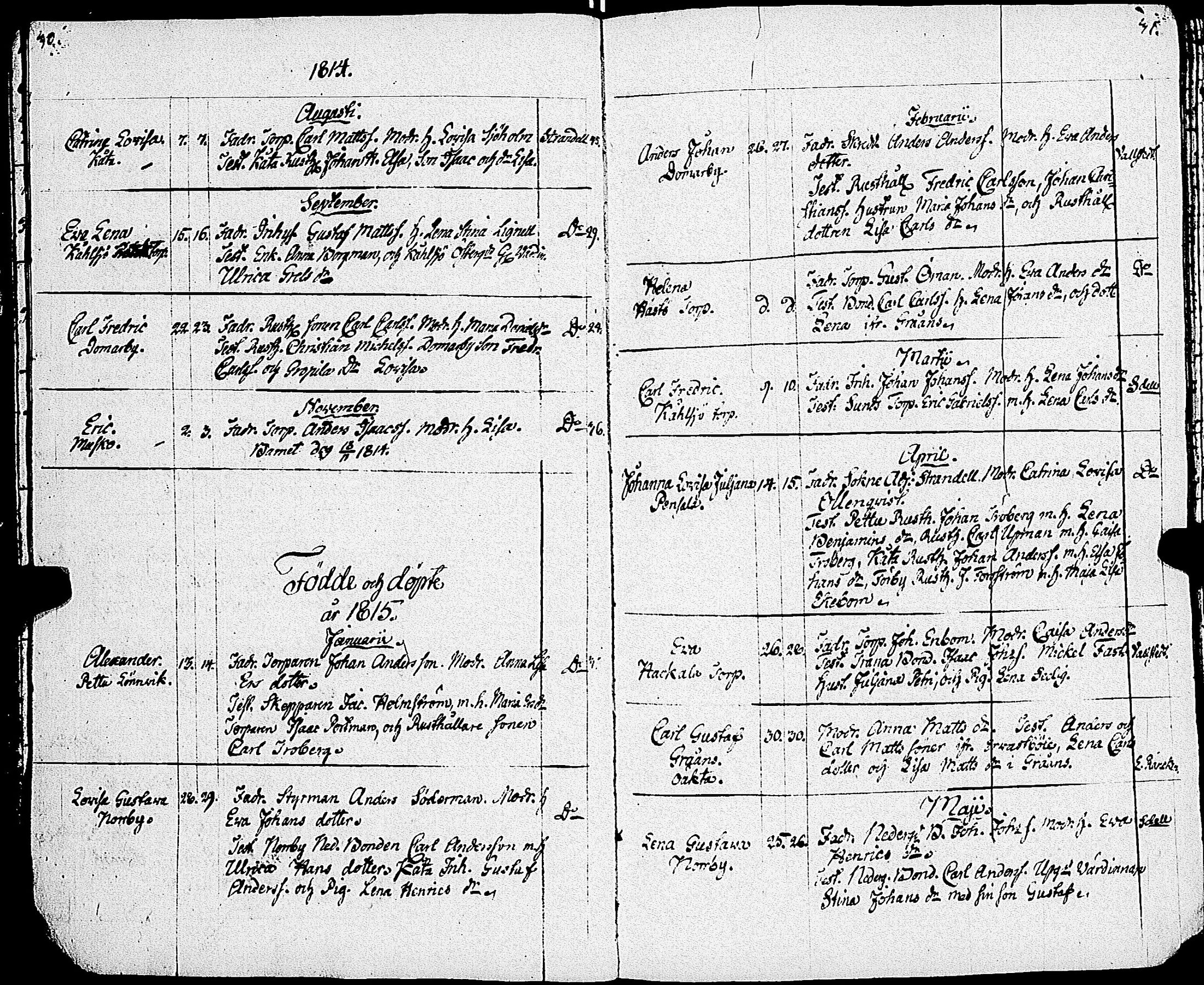 [ ../kirjat/Kirkonkirjat/sarkisalo/syntyneet-vihityt-kuolleet_1806-1853_jk875/kuvat/18.jpg ]