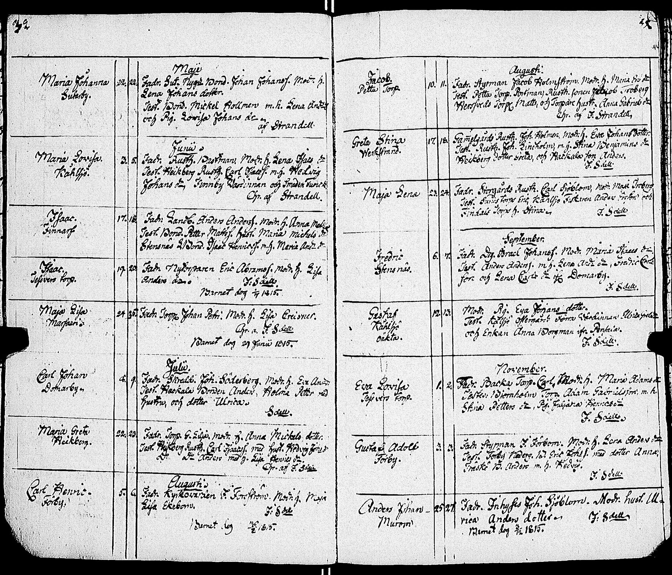 [ ../kirjat/Kirkonkirjat/sarkisalo/syntyneet-vihityt-kuolleet_1806-1853_jk875/kuvat/19.jpg ]