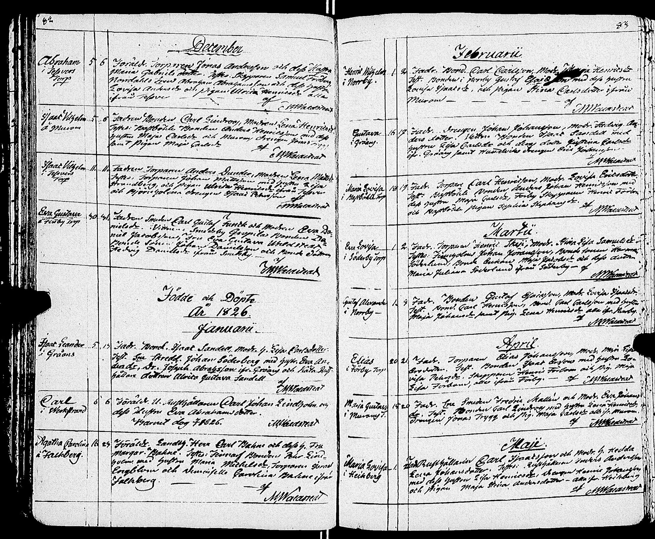 [ ../kirjat/Kirkonkirjat/sarkisalo/syntyneet-vihityt-kuolleet_1806-1853_jk875/kuvat/44.jpg ]