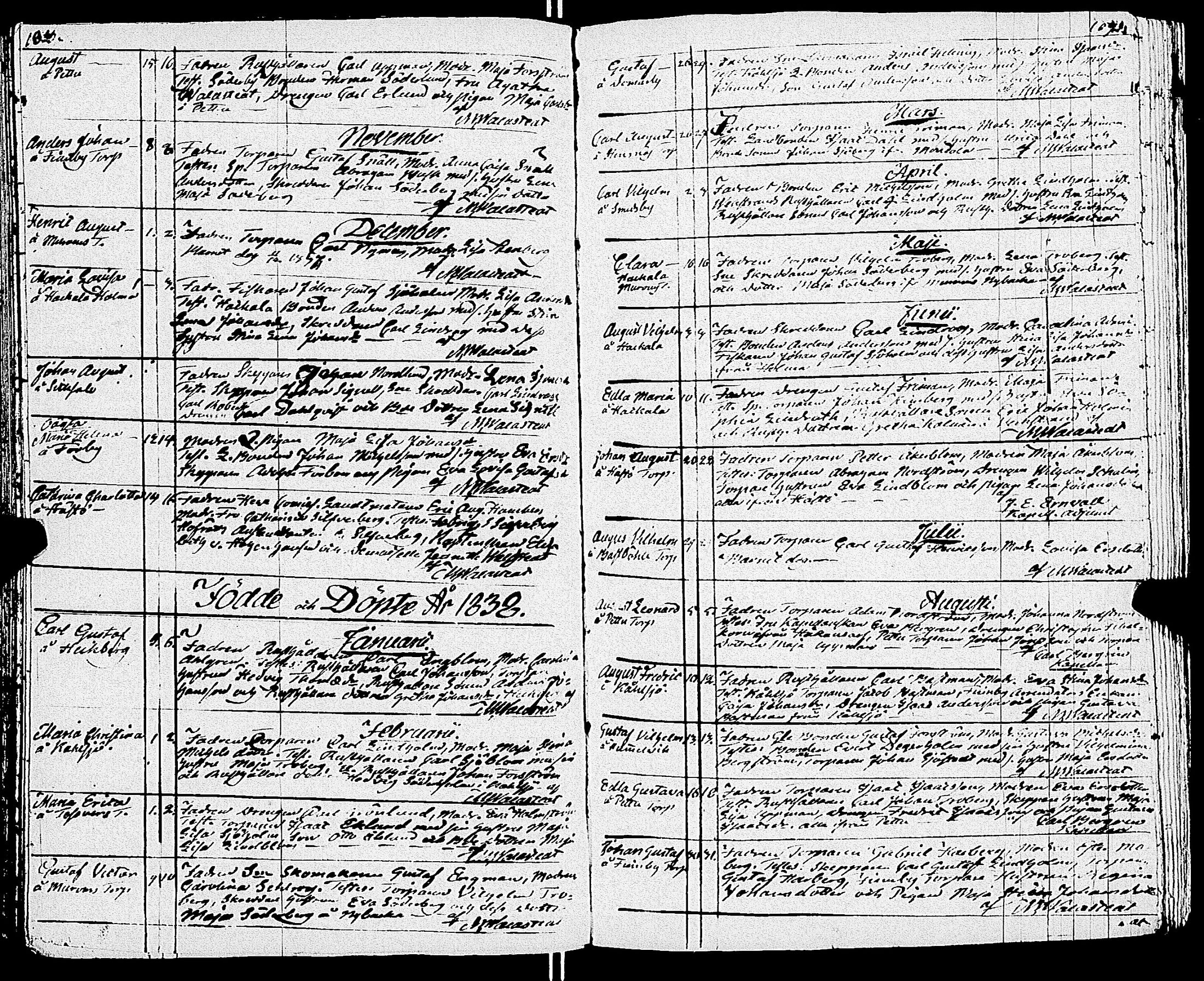 [ ../kirjat/Kirkonkirjat/sarkisalo/syntyneet-vihityt-kuolleet_1806-1853_jk875/kuvat/58.jpg ]