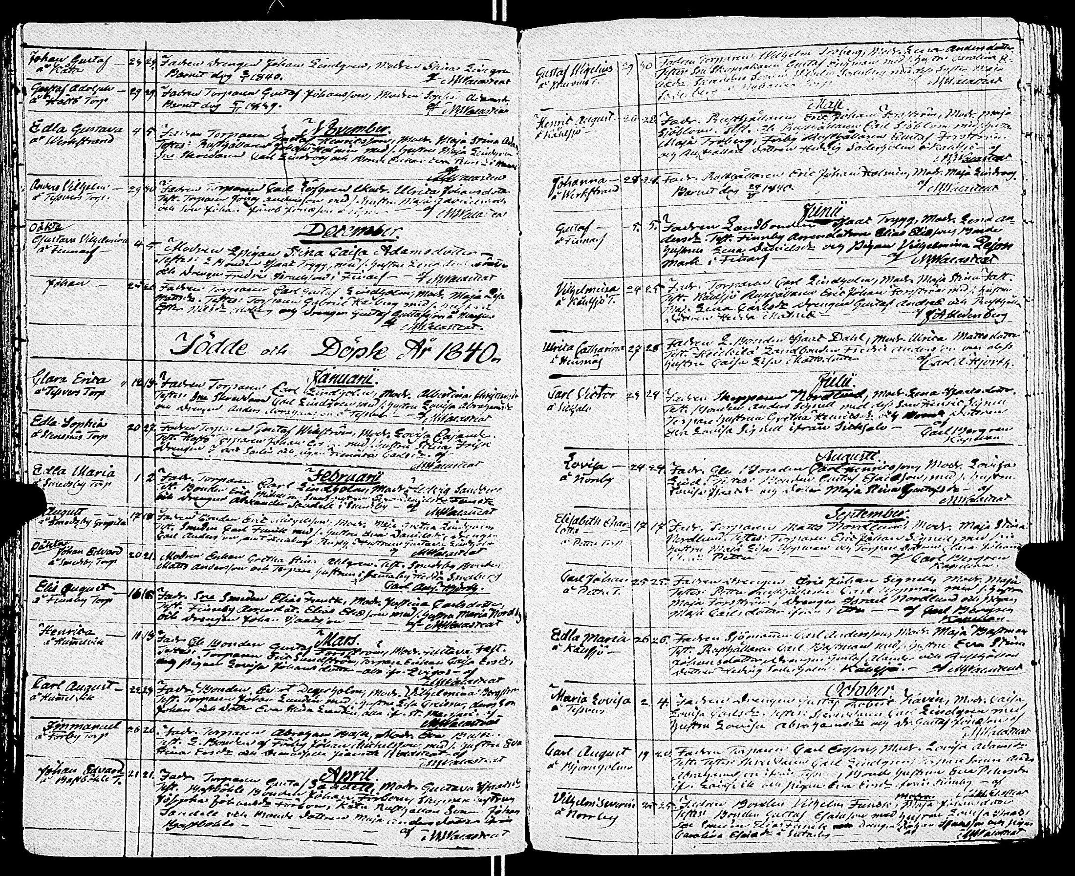 [ ../kirjat/Kirkonkirjat/sarkisalo/syntyneet-vihityt-kuolleet_1806-1853_jk875/kuvat/60.jpg ]