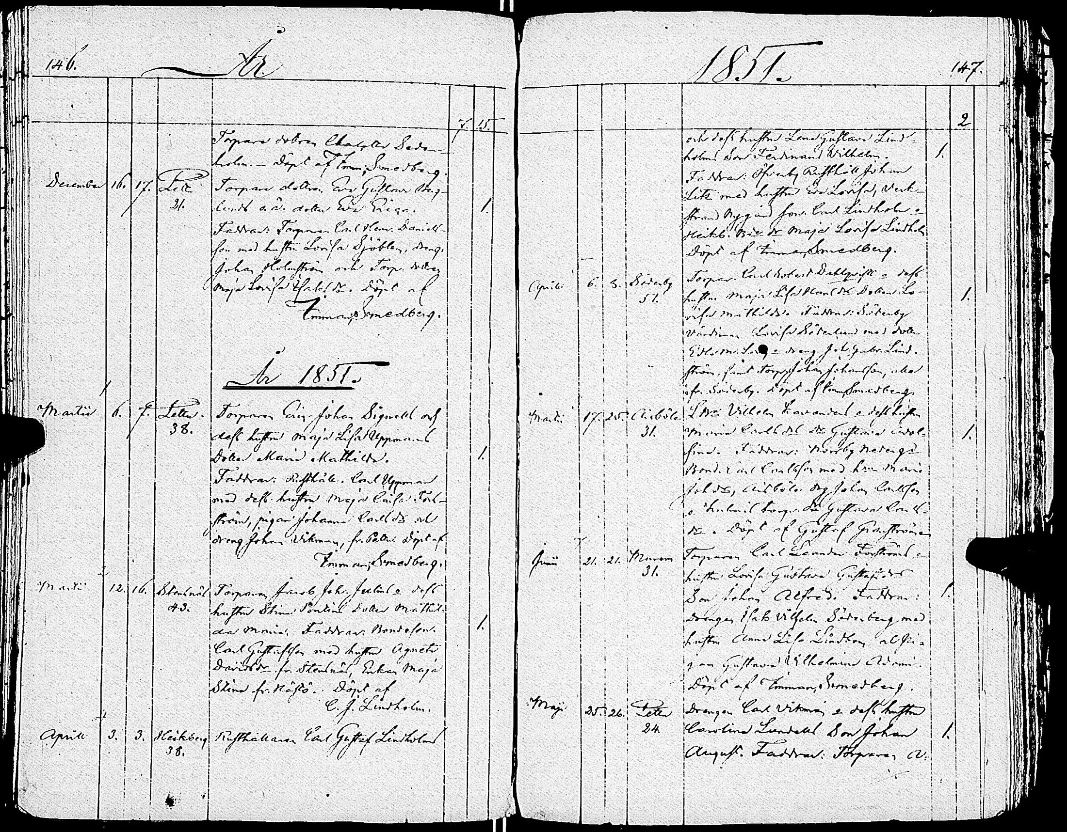 [ ../kirjat/Kirkonkirjat/sarkisalo/syntyneet-vihityt-kuolleet_1806-1853_jk875/kuvat/77.jpg ]