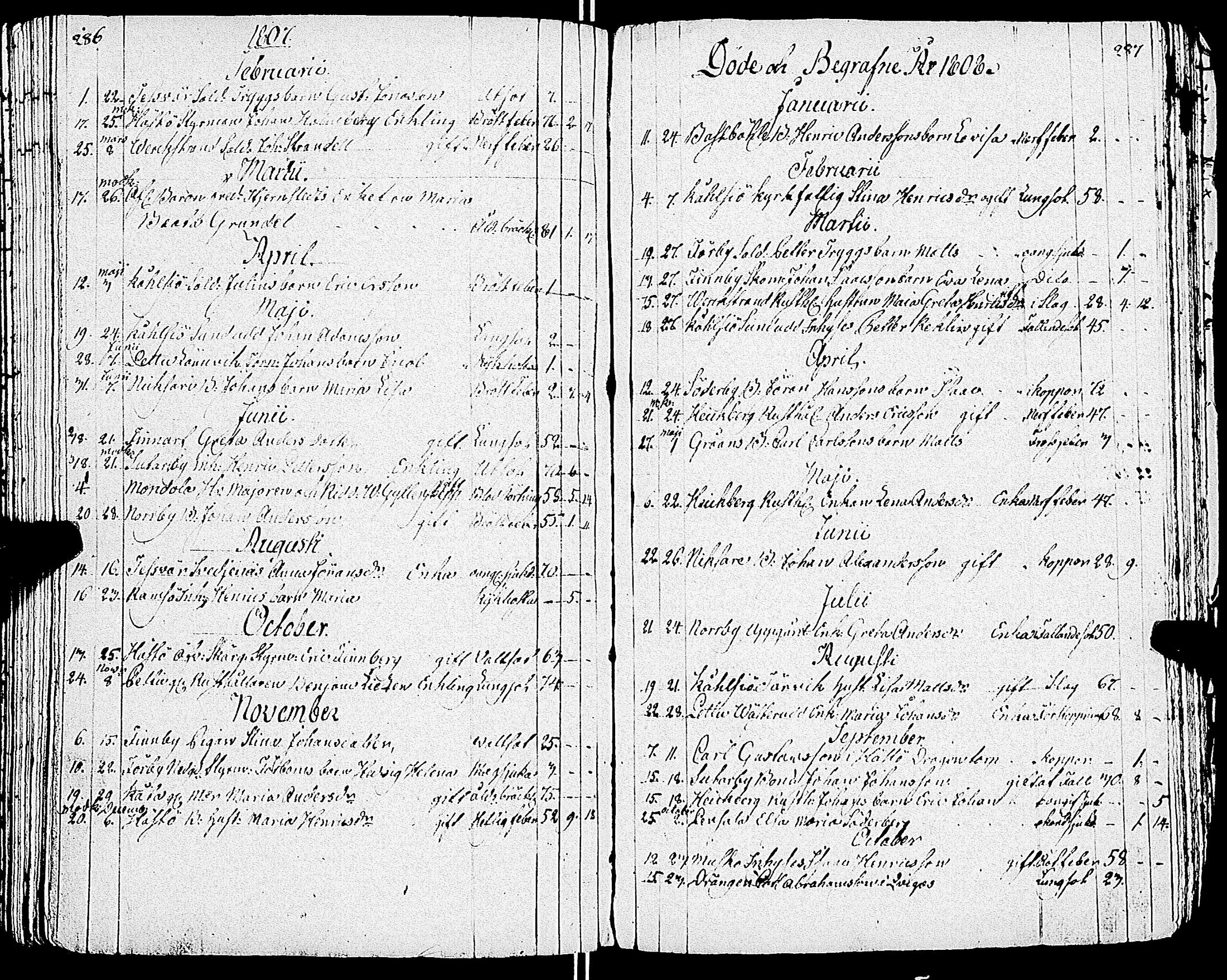 [ ../kirjat/Kirkonkirjat/sarkisalo/syntyneet-vihityt-kuolleet_1806-1853_jk875/kuvat/90.jpg ]