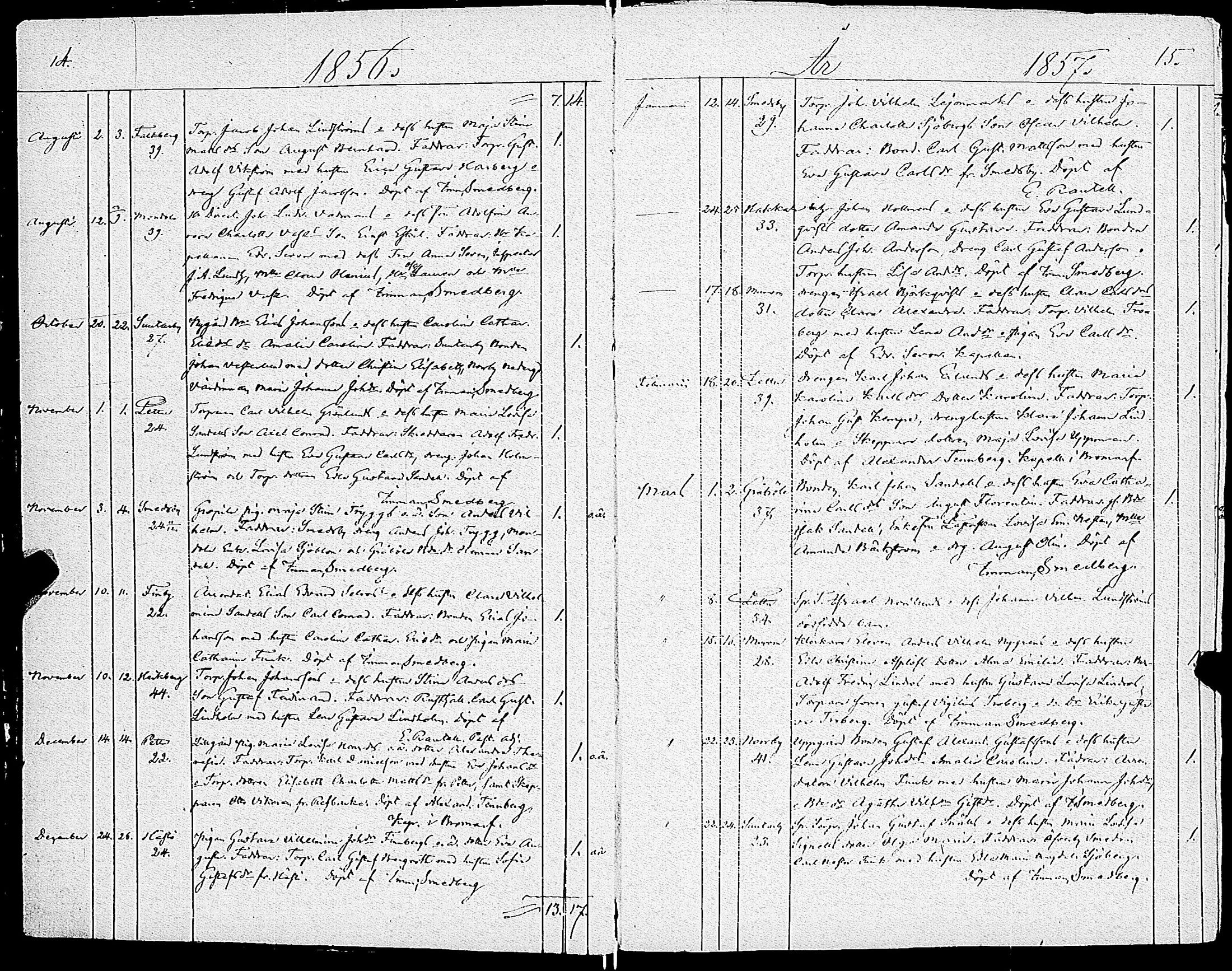 [ ../kirjat/Kirkonkirjat/sarkisalo/syntyneet-vihityt-kuolleet_1851-1883_jk875/kuvat/10.jpg ]