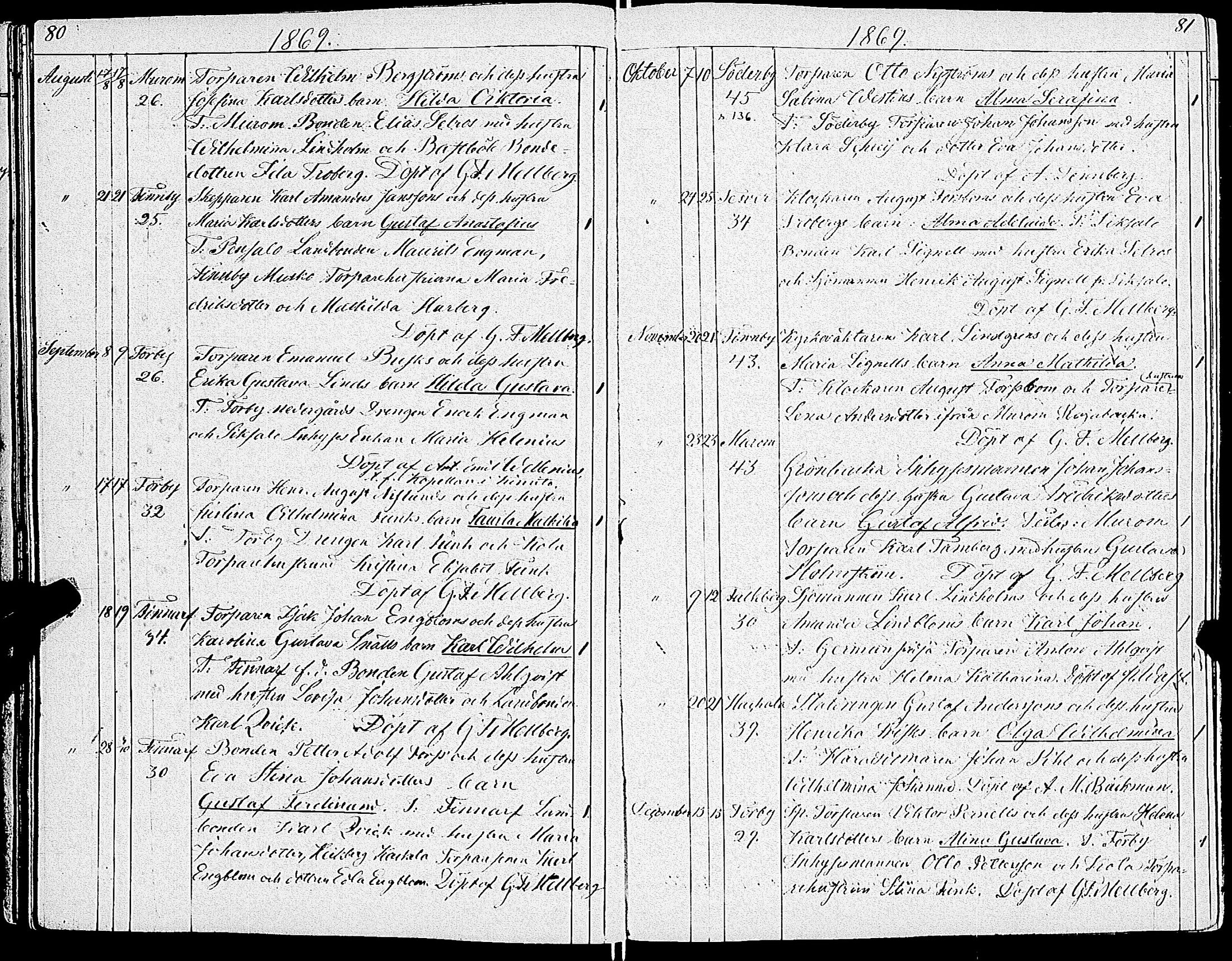 [ ../kirjat/Kirkonkirjat/sarkisalo/syntyneet-vihityt-kuolleet_1851-1883_jk875/kuvat/43.jpg ]
