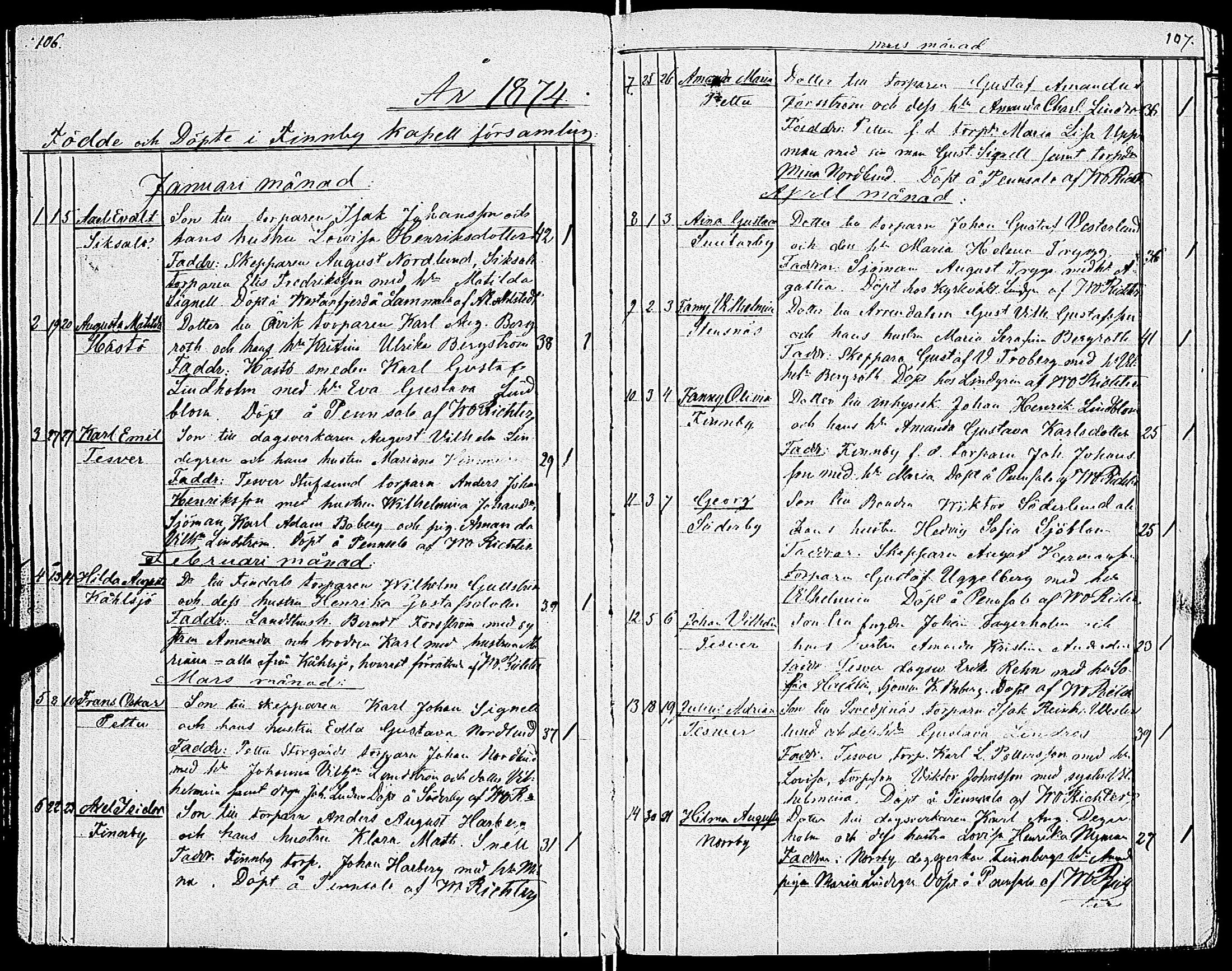 [ ../kirjat/Kirkonkirjat/sarkisalo/syntyneet-vihityt-kuolleet_1851-1883_jk875/kuvat/56.jpg ]