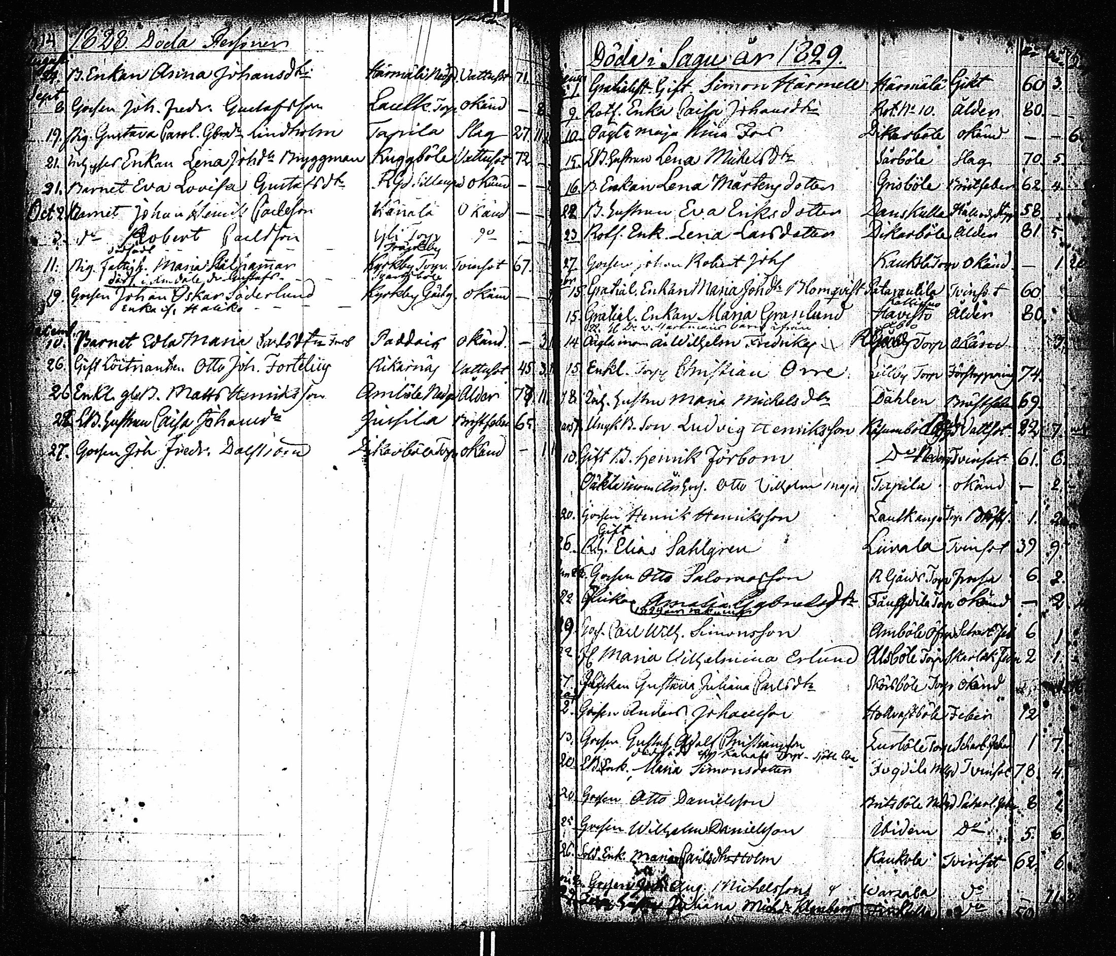 [ ../kirjat/Kirkonkirjat/sauvo/kuolleet_1698-1859_jk578/kuvat/161.jpg ]