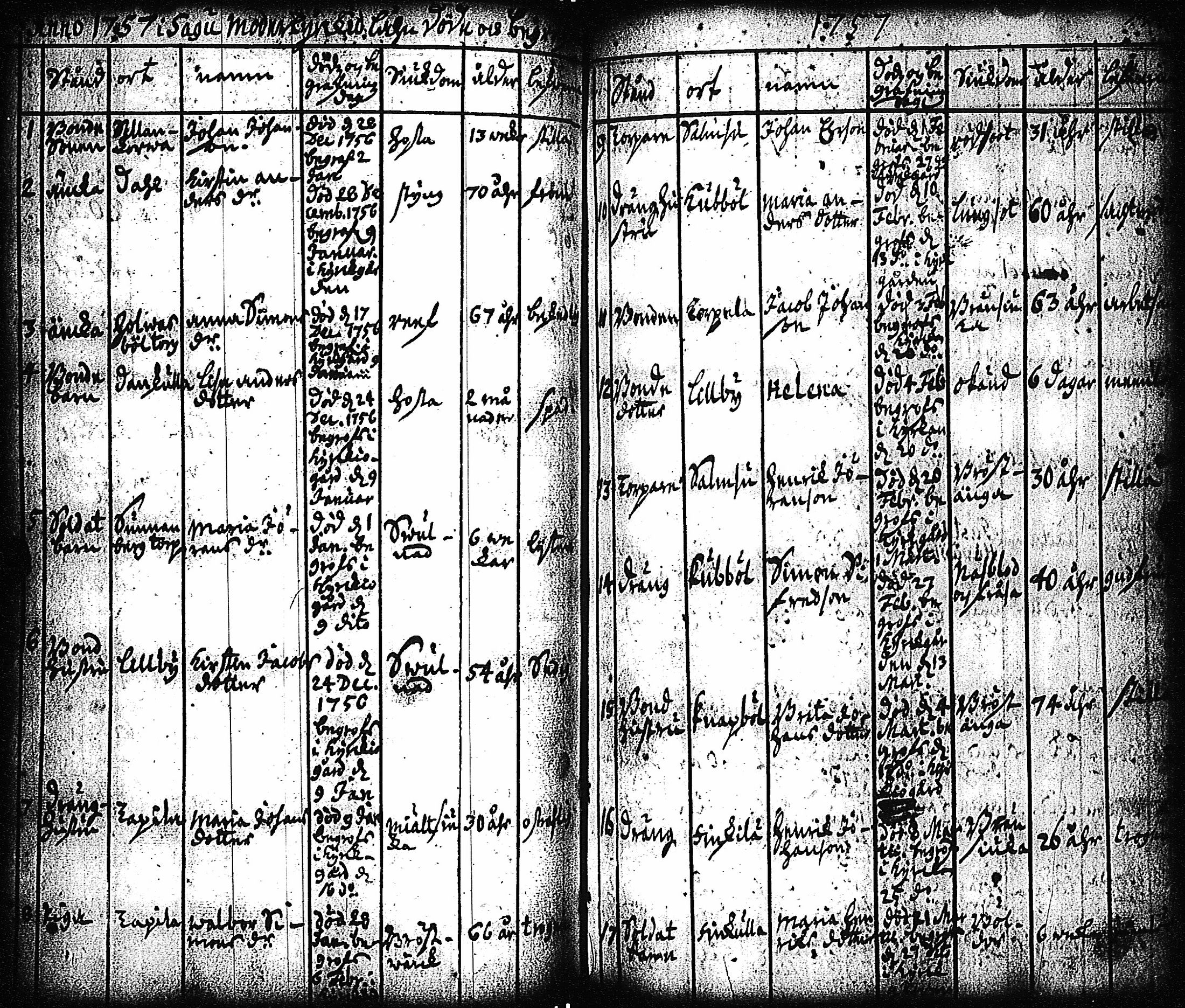 [ ../kirjat/Kirkonkirjat/sauvo/kuolleet_1698-1859_jk578/kuvat/69.jpg ]
