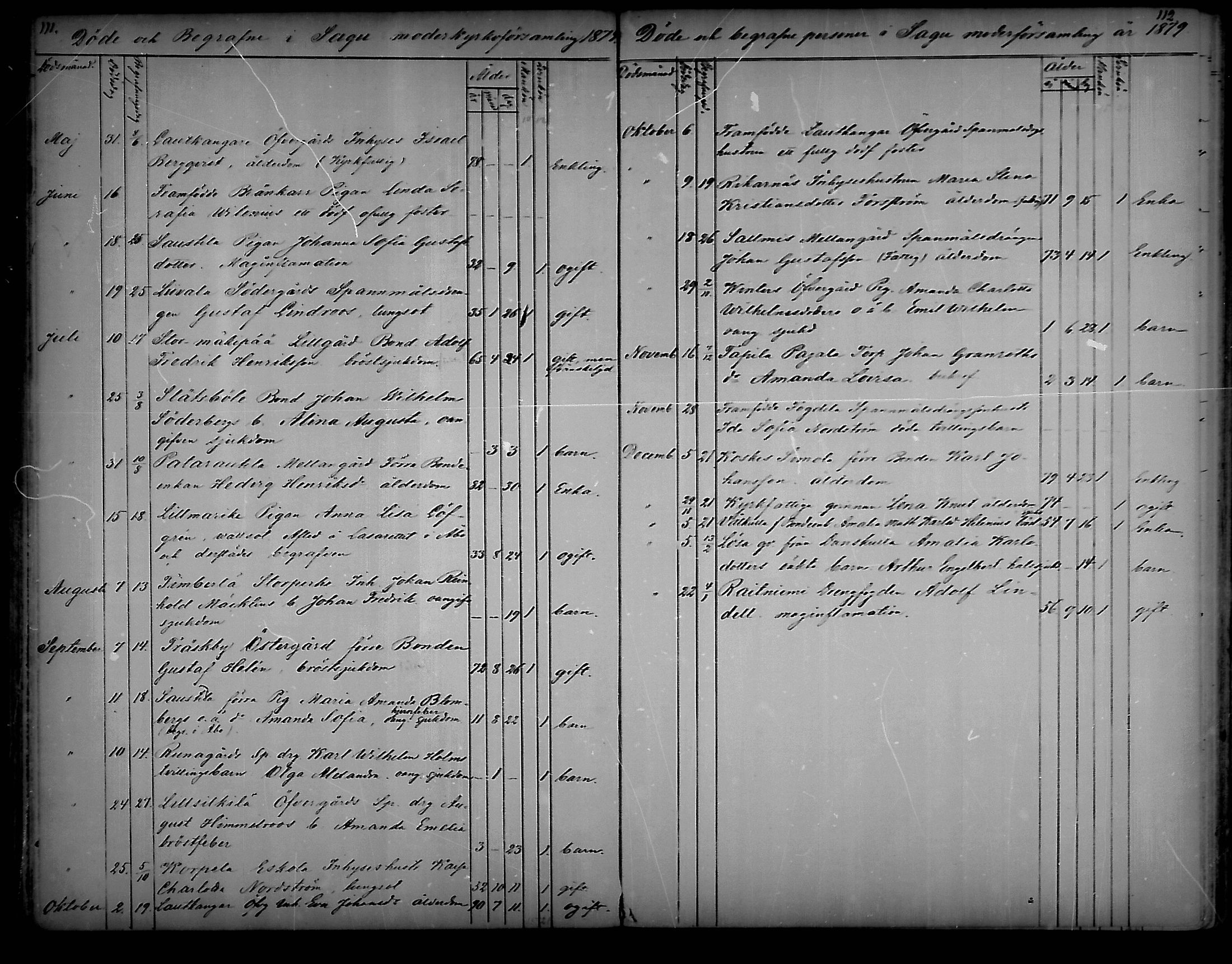 [ ../kirjat/Kirkonkirjat/sauvo/kuolleet_1859-1888_mko83-85/kuvat/56.jpg ]