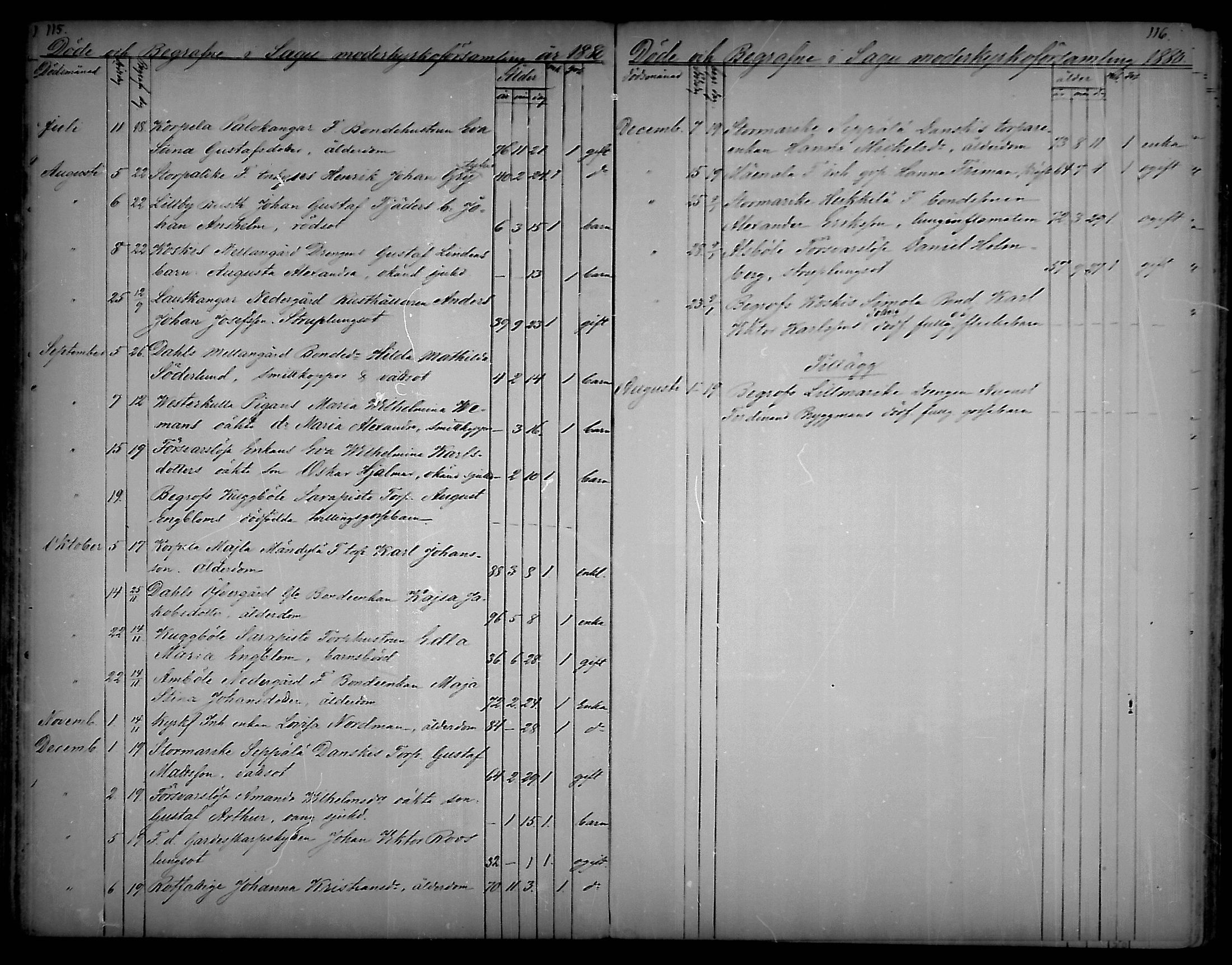 [ ../kirjat/Kirkonkirjat/sauvo/kuolleet_1859-1888_mko83-85/kuvat/58.jpg ]