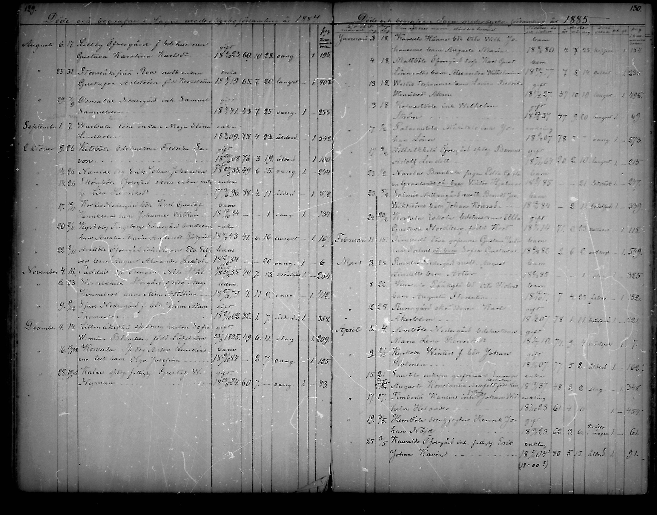 [ ../kirjat/Kirkonkirjat/sauvo/kuolleet_1859-1888_mko83-85/kuvat/65.jpg ]