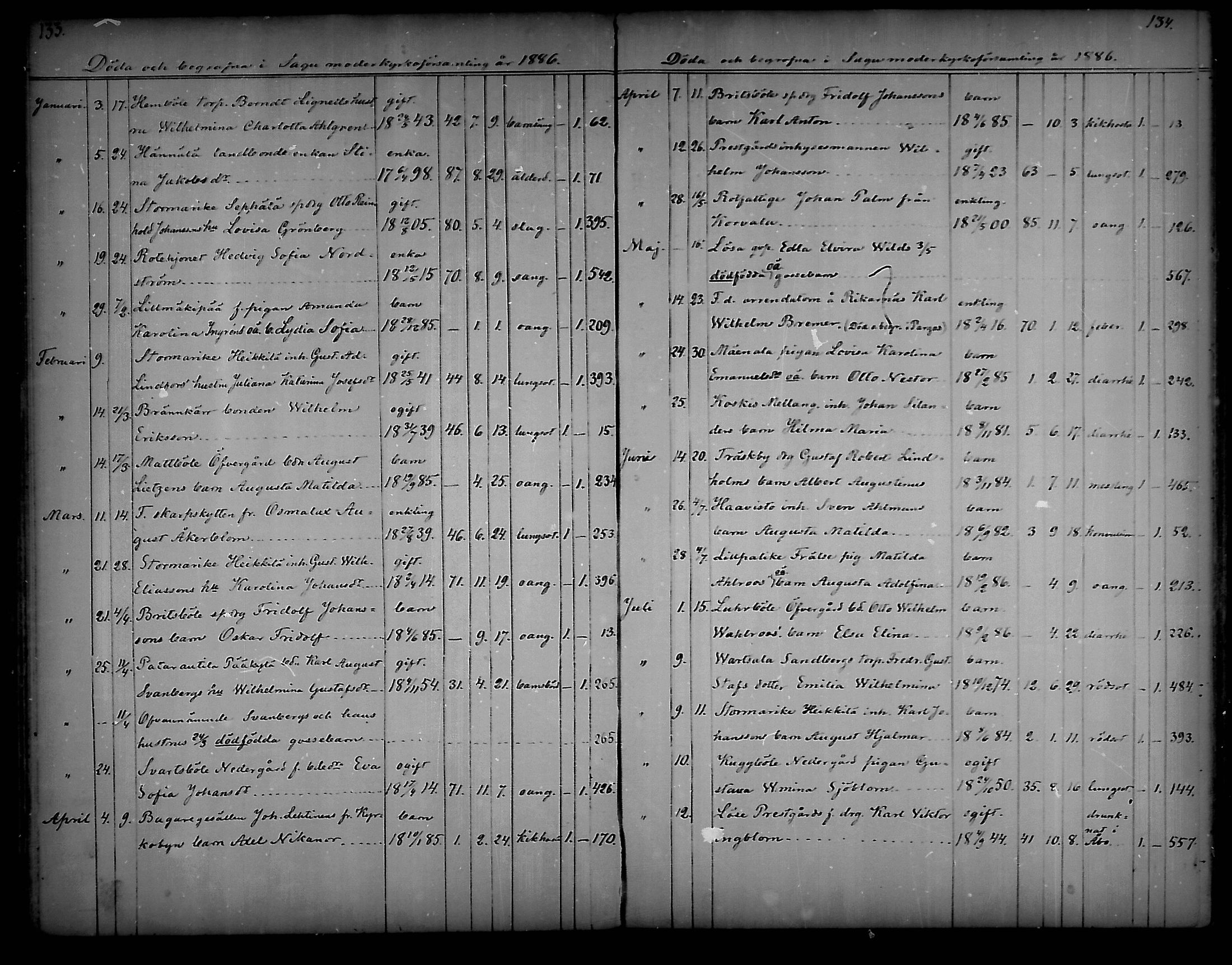 [ ../kirjat/Kirkonkirjat/sauvo/kuolleet_1859-1888_mko83-85/kuvat/67.jpg ]