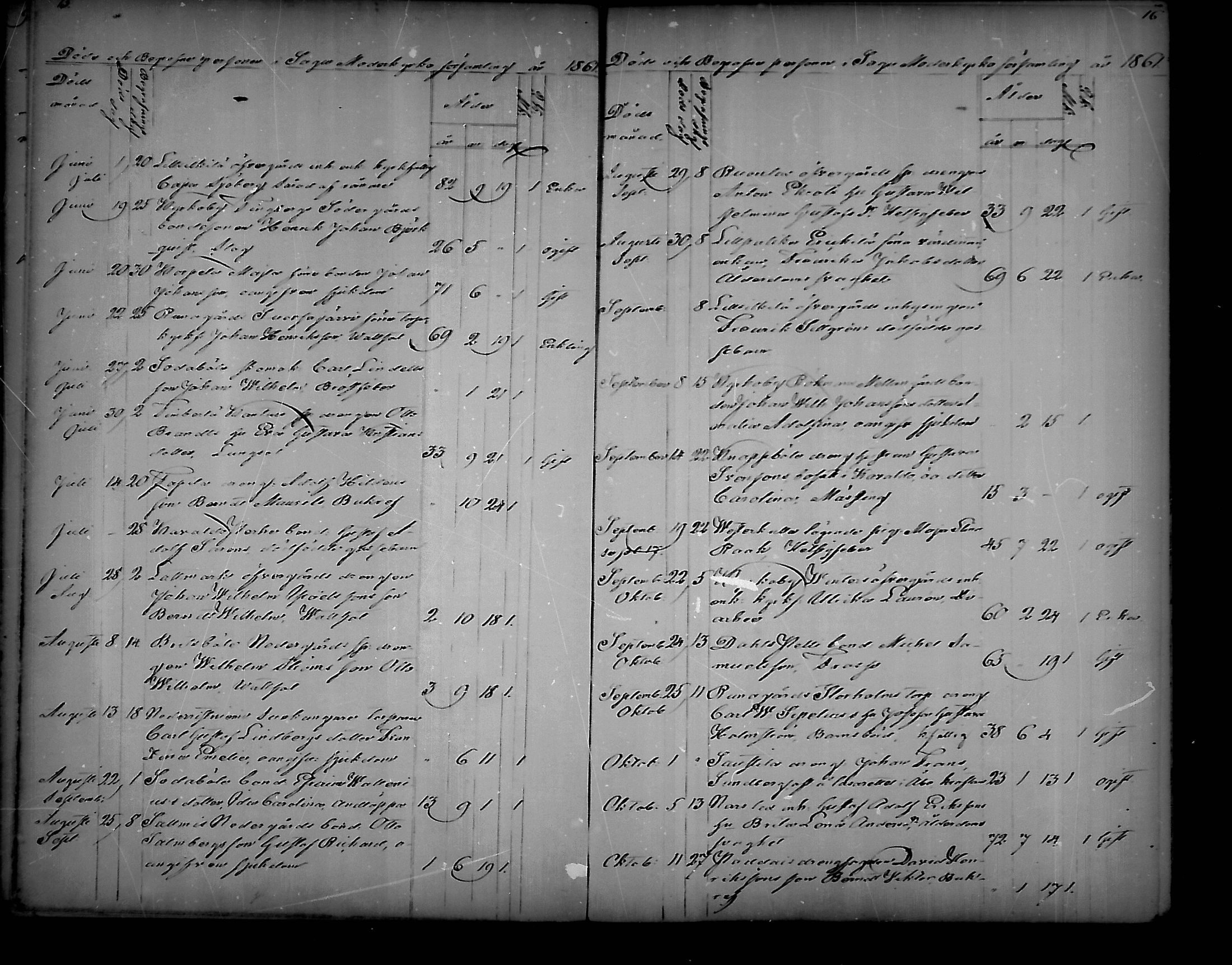 [ ../kirjat/Kirkonkirjat/sauvo/kuolleet_1859-1888_mko83-85/kuvat/8.jpg ]
