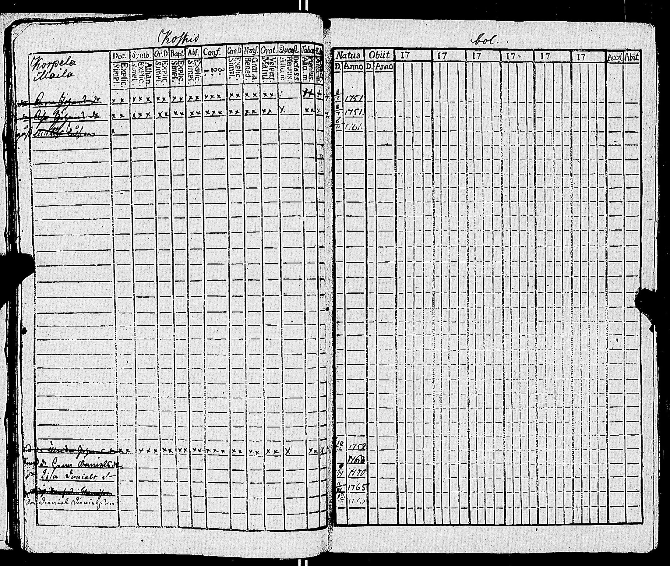 [ ../kirjat/Kirkonkirjat/sauvo/lastenkirja_1750-1769_jk576/kuvat/14.jpg ]