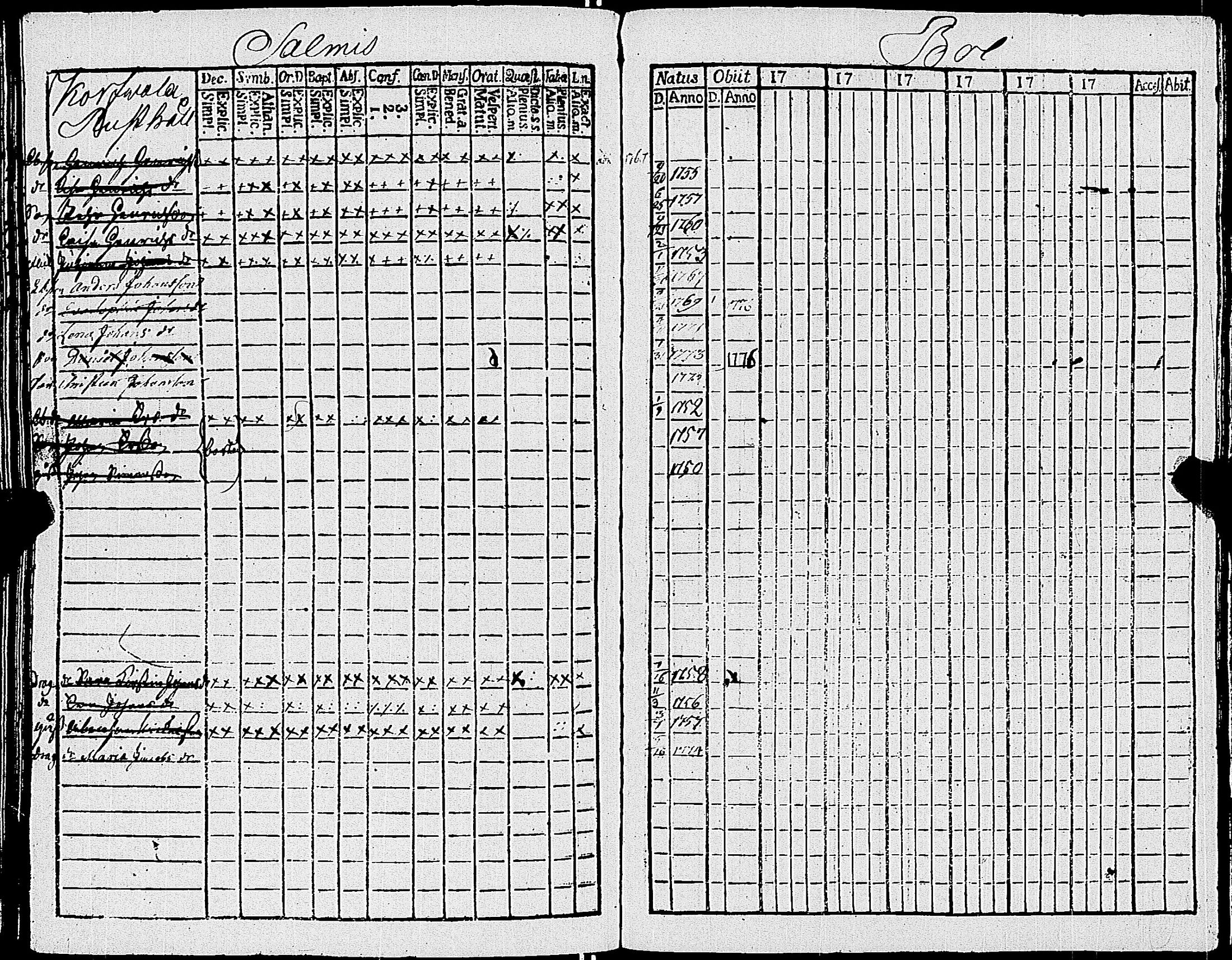 [ ../kirjat/Kirkonkirjat/sauvo/lastenkirja_1750-1769_jk576/kuvat/143.jpg ]