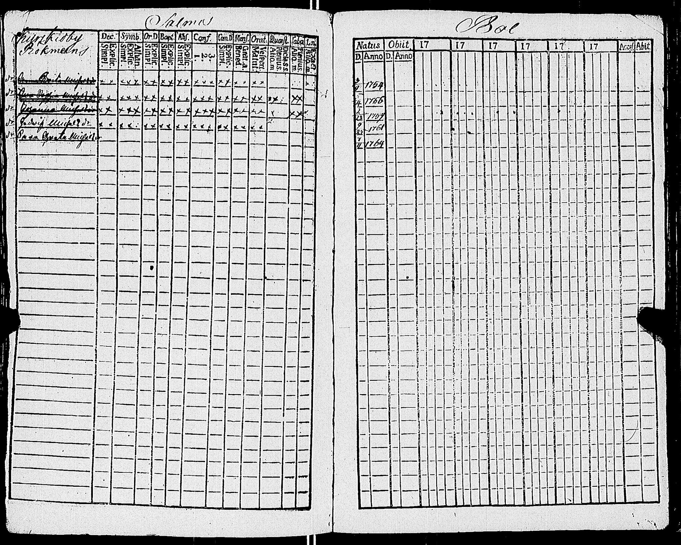 [ ../kirjat/Kirkonkirjat/sauvo/lastenkirja_1750-1769_jk576/kuvat/166.jpg ]