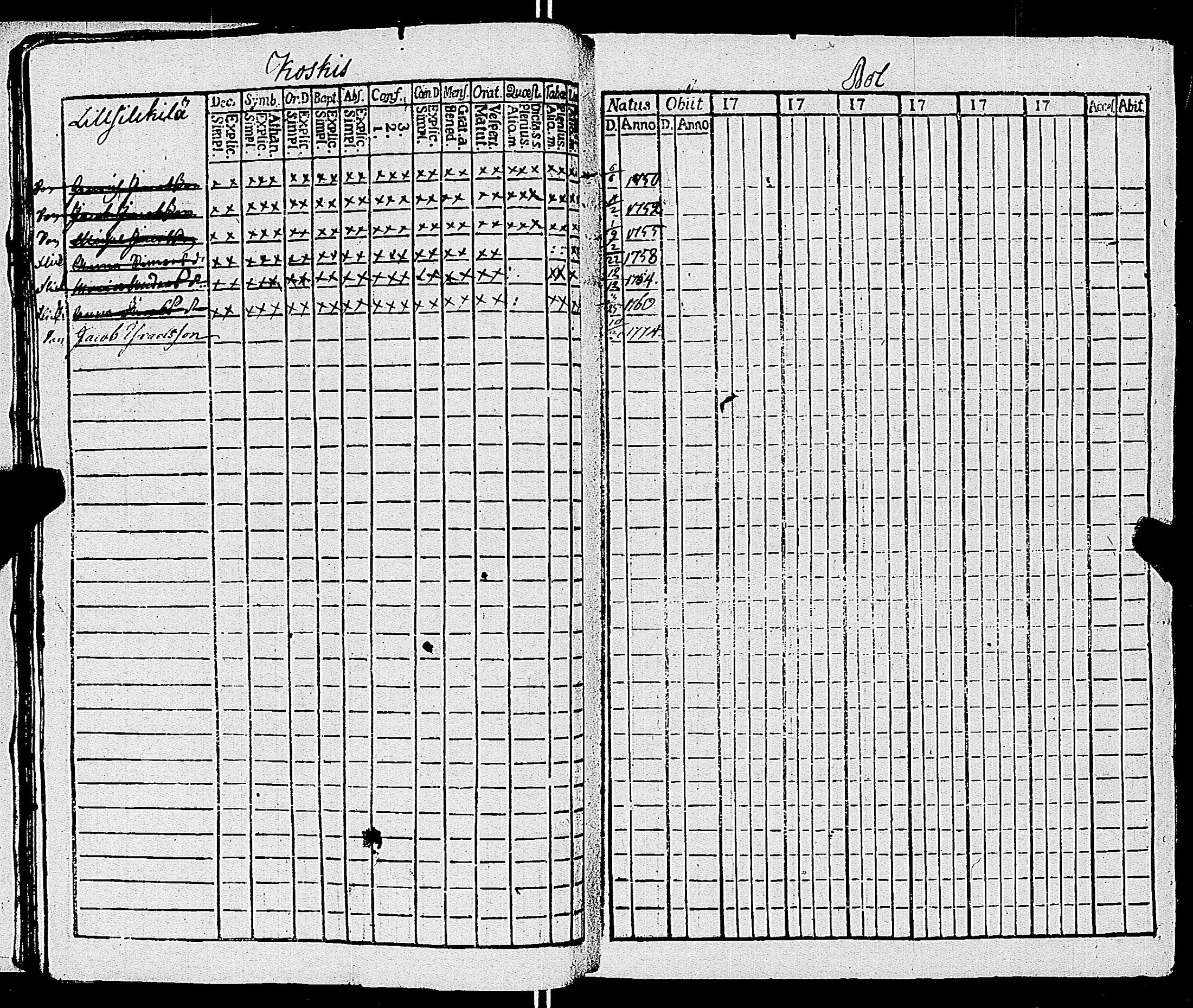 [ ../kirjat/Kirkonkirjat/sauvo/lastenkirja_1750-1769_jk576/kuvat/17.jpg ]