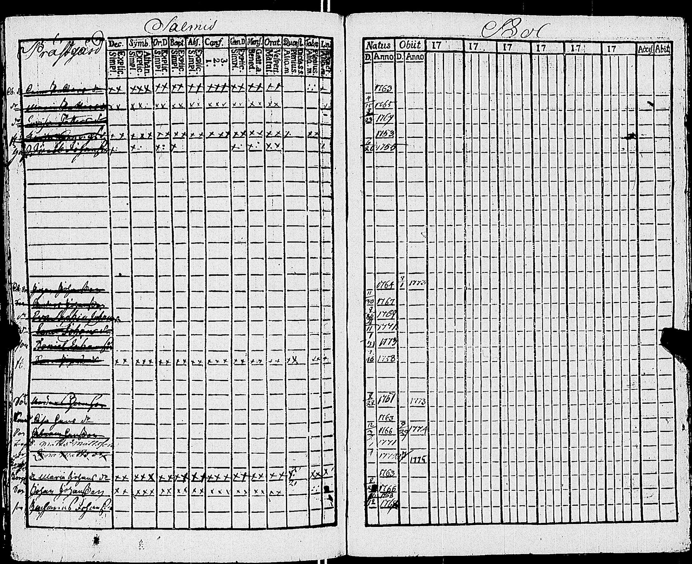 [ ../kirjat/Kirkonkirjat/sauvo/lastenkirja_1750-1769_jk576/kuvat/174.jpg ]