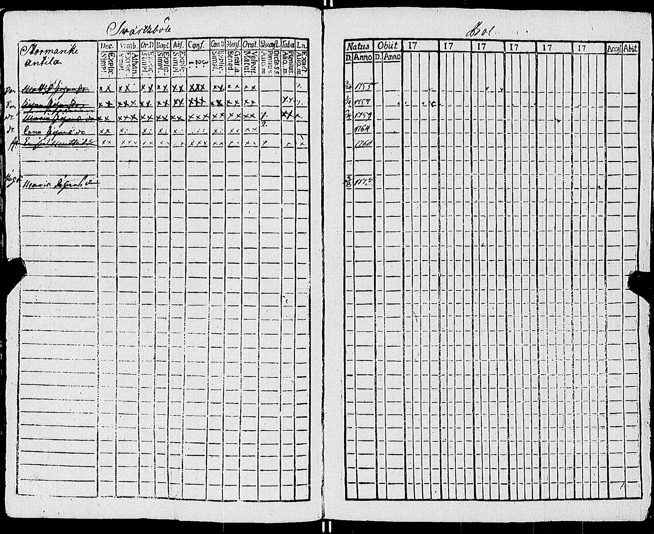 [ ../kirjat/Kirkonkirjat/sauvo/lastenkirja_1750-1769_jk576/kuvat/23.jpg ]