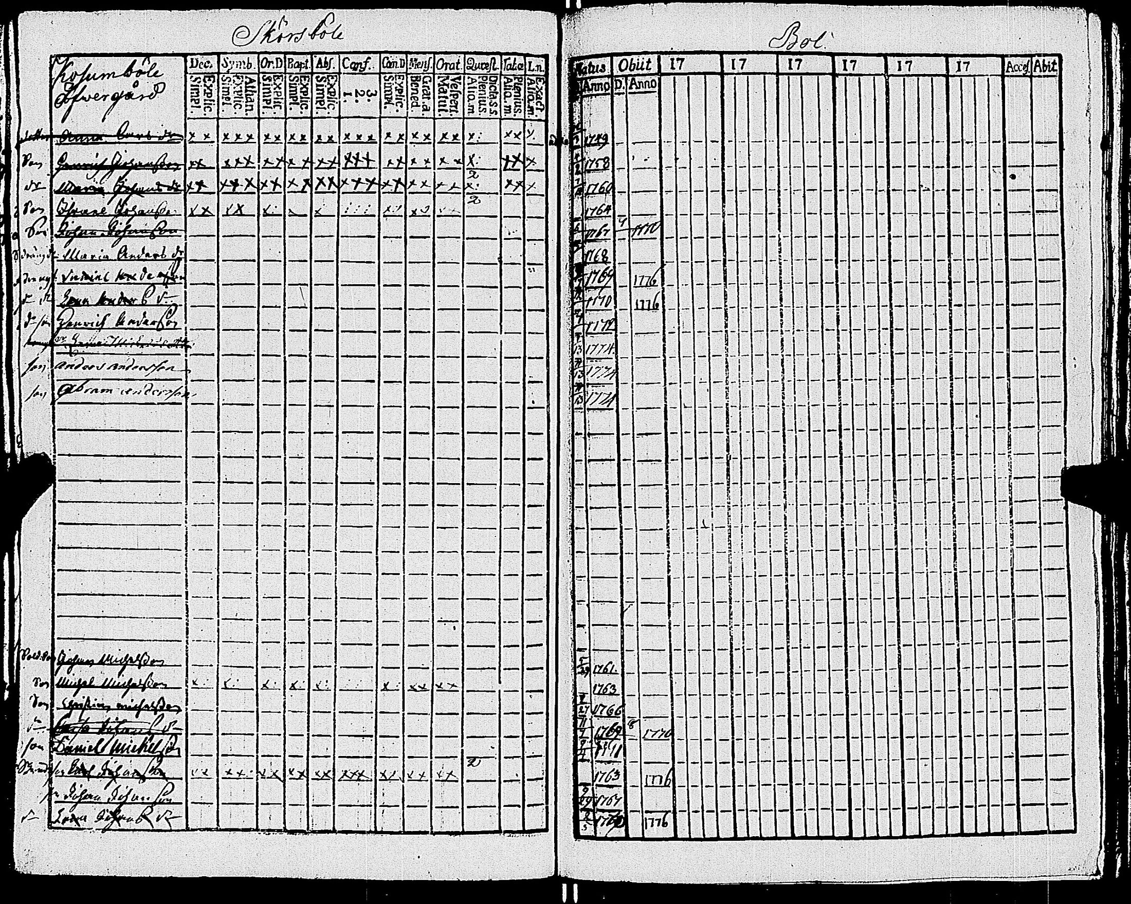 [ ../kirjat/Kirkonkirjat/sauvo/lastenkirja_1750-1769_jk576/kuvat/40.jpg ]