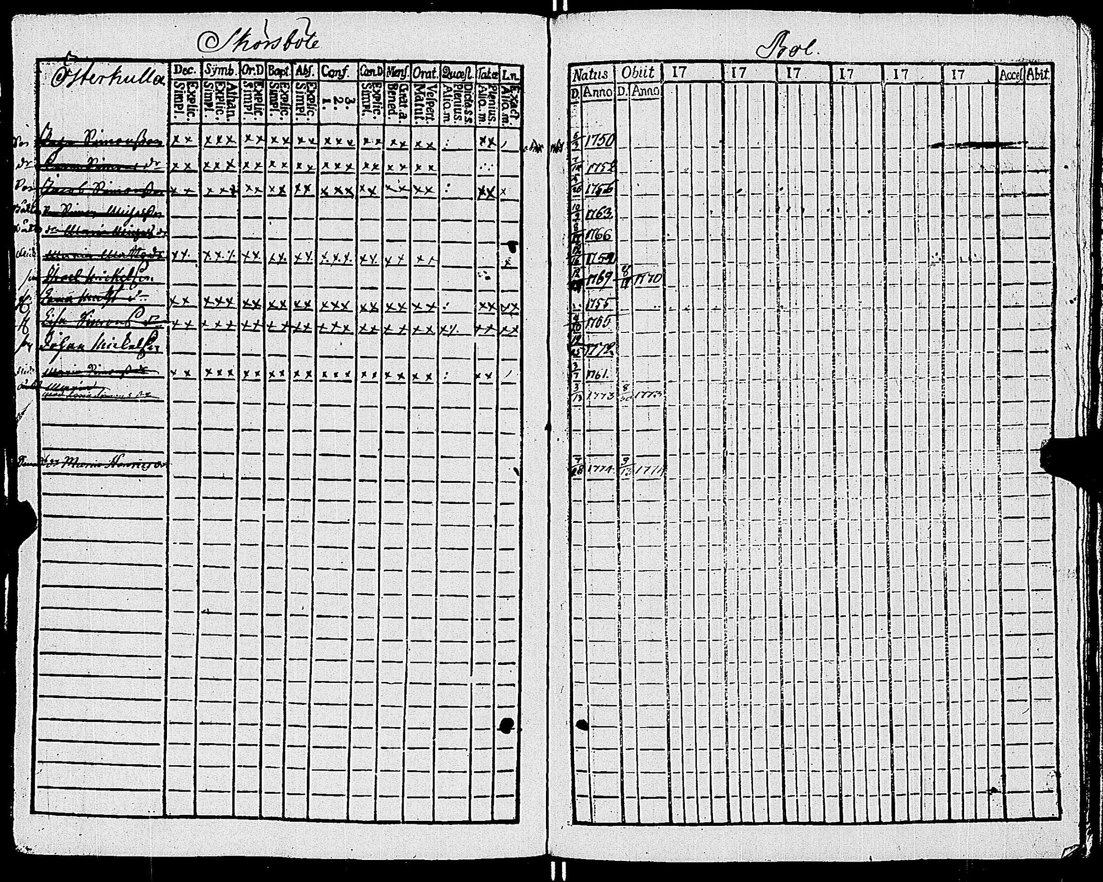 [ ../kirjat/Kirkonkirjat/sauvo/lastenkirja_1750-1769_jk576/kuvat/47.jpg ]