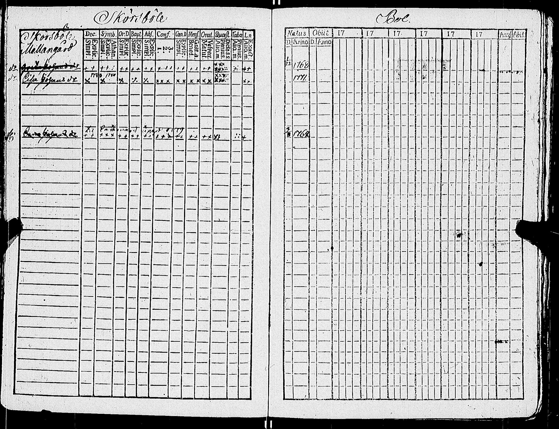 [ ../kirjat/Kirkonkirjat/sauvo/lastenkirja_1770-1780_jk576-577/kuvat/61.jpg ]