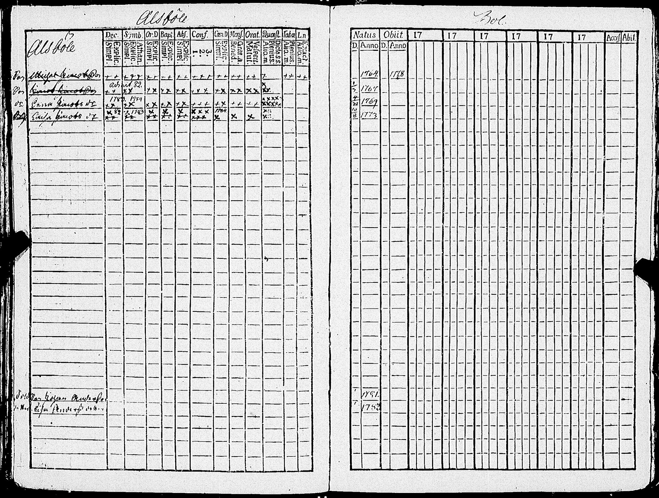 [ ../kirjat/Kirkonkirjat/sauvo/lastenkirja_1770-1780_jk576-577/kuvat/86.jpg ]