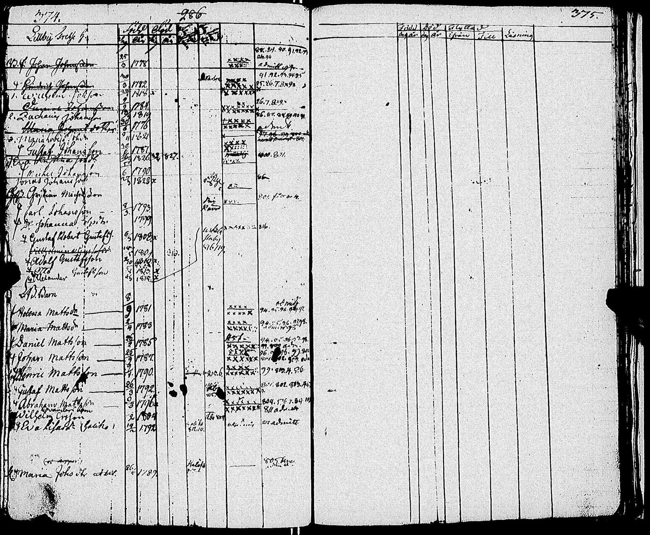 [ ../kirjat/Kirkonkirjat/sauvo/lastenkirja_1781-1830_jk577/kuvat/190.jpg ]