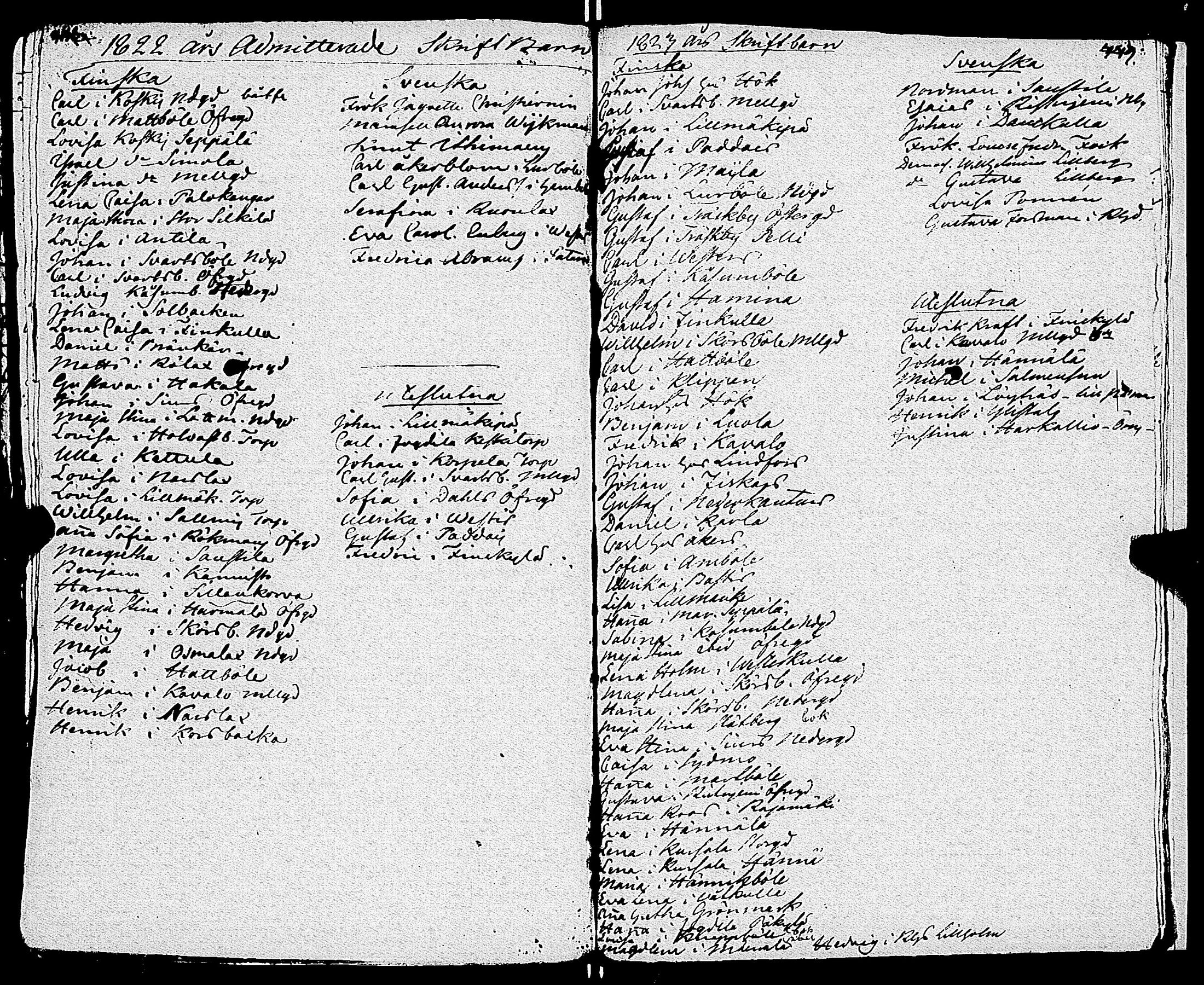 [ ../kirjat/Kirkonkirjat/sauvo/lastenkirja_1781-1830_jk577/kuvat/223.jpg ]