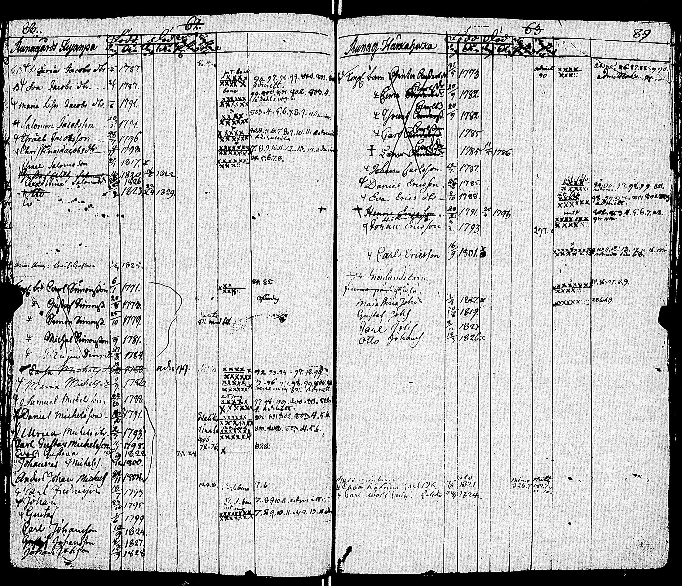 [ ../kirjat/Kirkonkirjat/sauvo/lastenkirja_1781-1830_jk577/kuvat/47.jpg ]