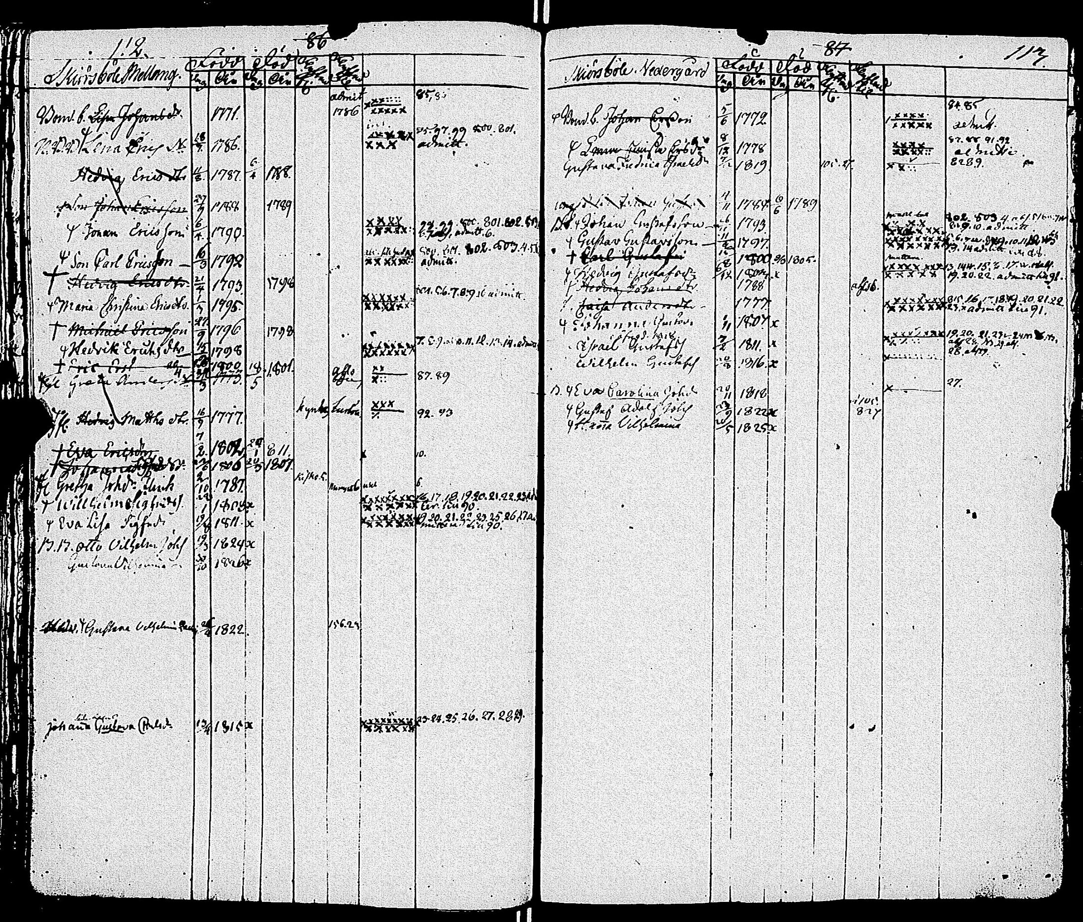 [ ../kirjat/Kirkonkirjat/sauvo/lastenkirja_1781-1830_jk577/kuvat/59.jpg ]