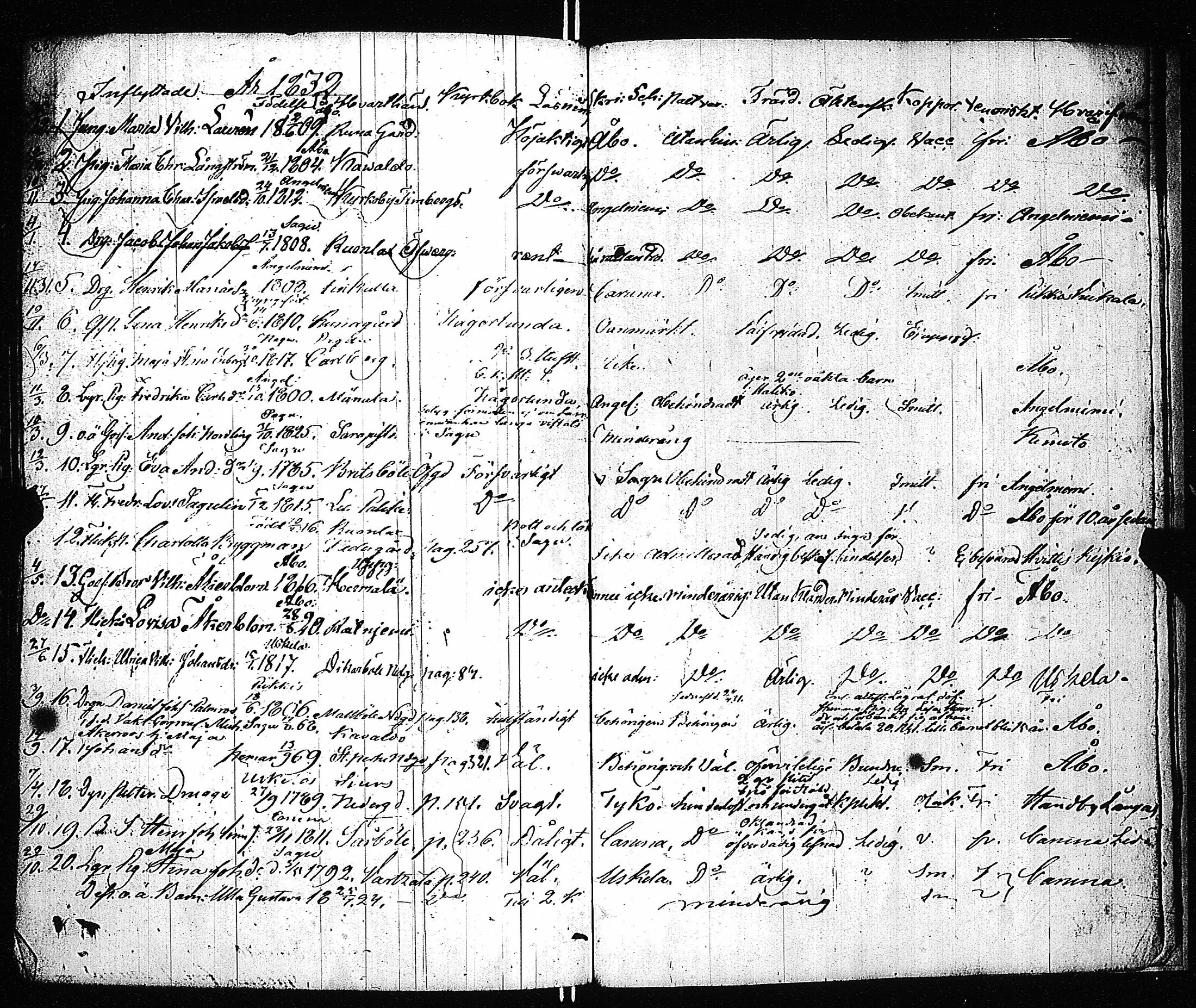 [ ../kirjat/Kirkonkirjat/sauvo/muuttaneet_1820-1838_jk578-579/kuvat/139.jpg ]