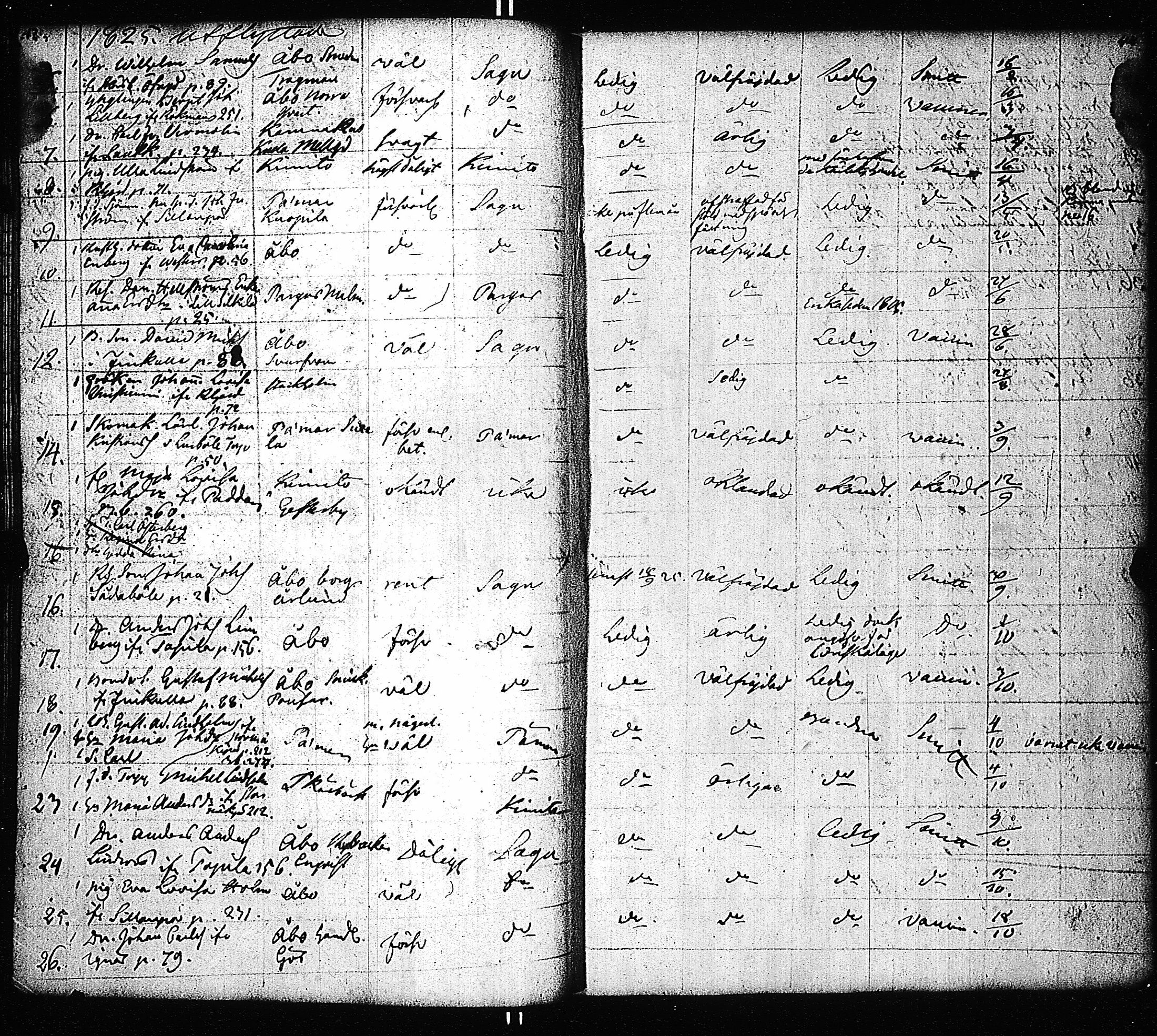 [ ../kirjat/Kirkonkirjat/sauvo/muuttaneet_1820-1838_jk578-579/kuvat/24.jpg ]