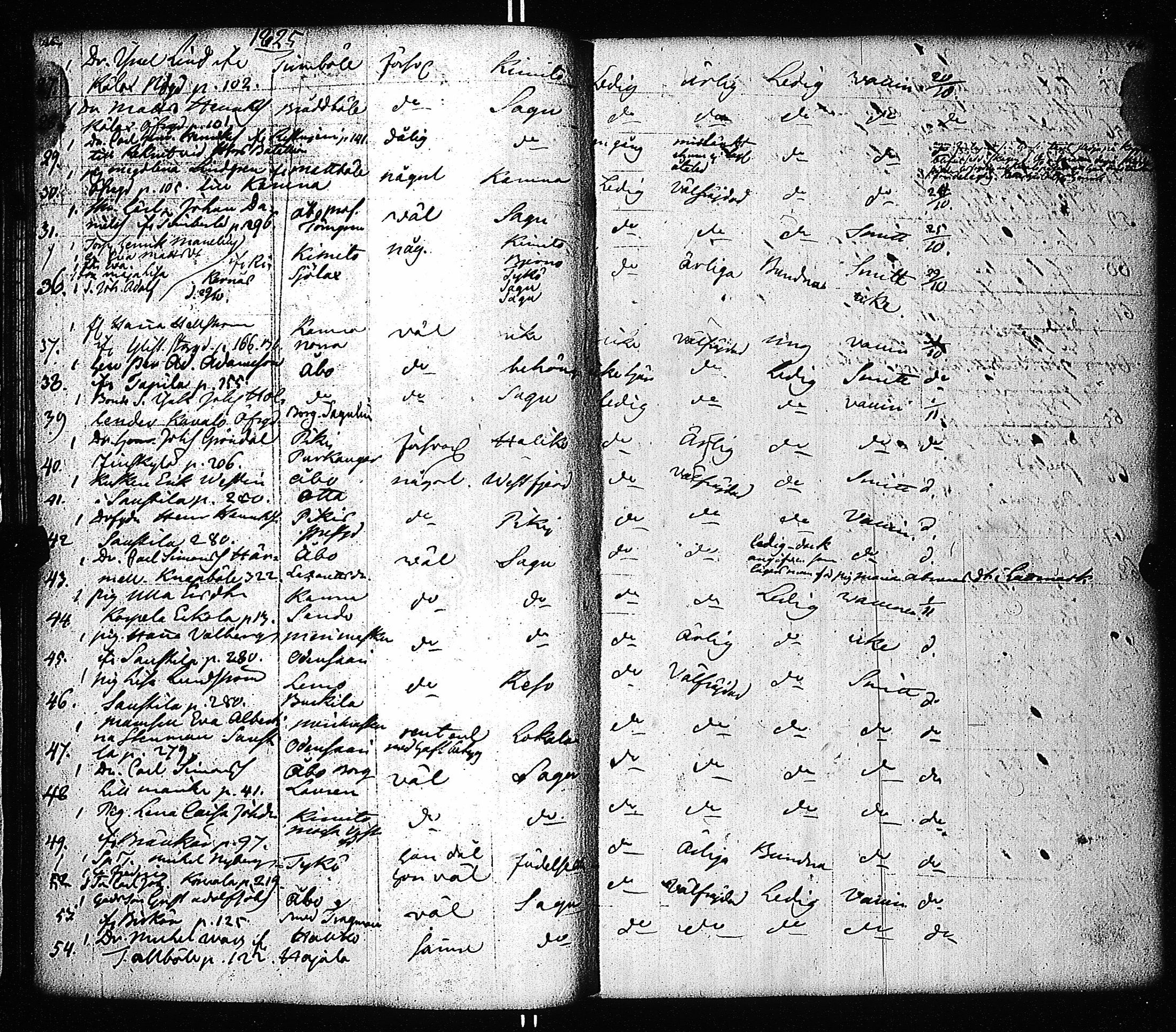 [ ../kirjat/Kirkonkirjat/sauvo/muuttaneet_1820-1838_jk578-579/kuvat/25.jpg ]