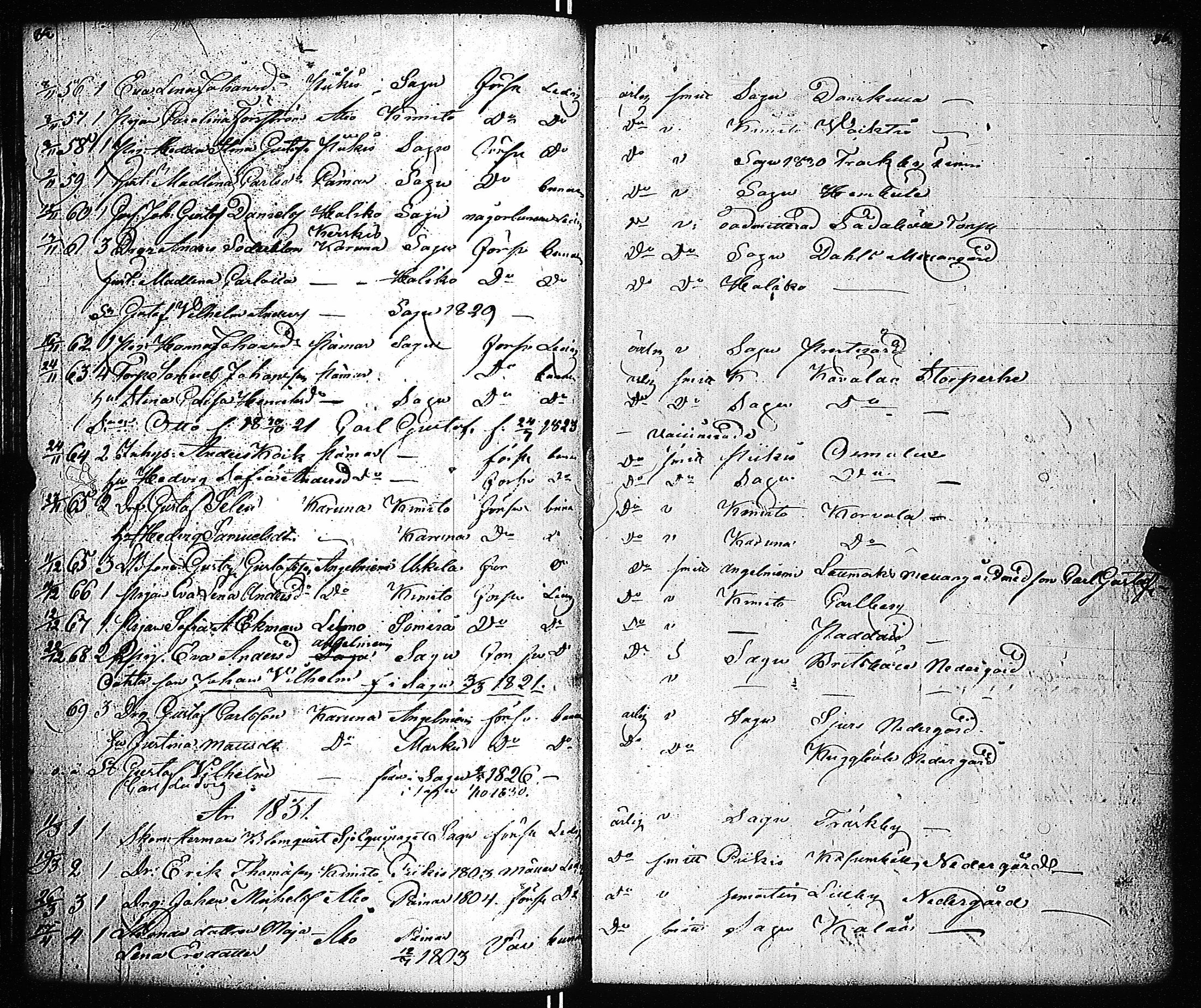 [ ../kirjat/Kirkonkirjat/sauvo/muuttaneet_1820-1838_jk578-579/kuvat/45.jpg ]