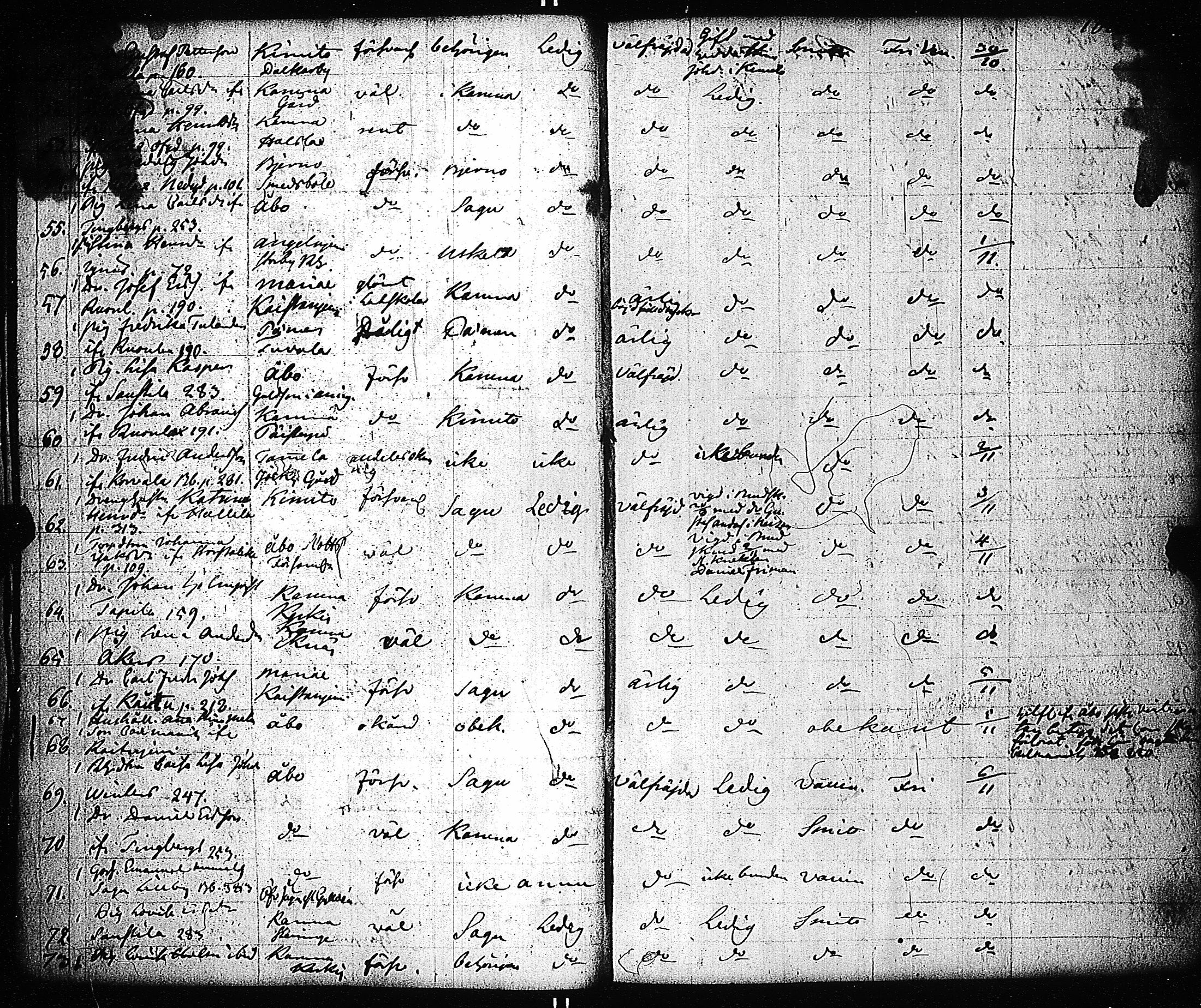[ ../kirjat/Kirkonkirjat/sauvo/muuttaneet_1820-1838_jk578-579/kuvat/5.jpg ]