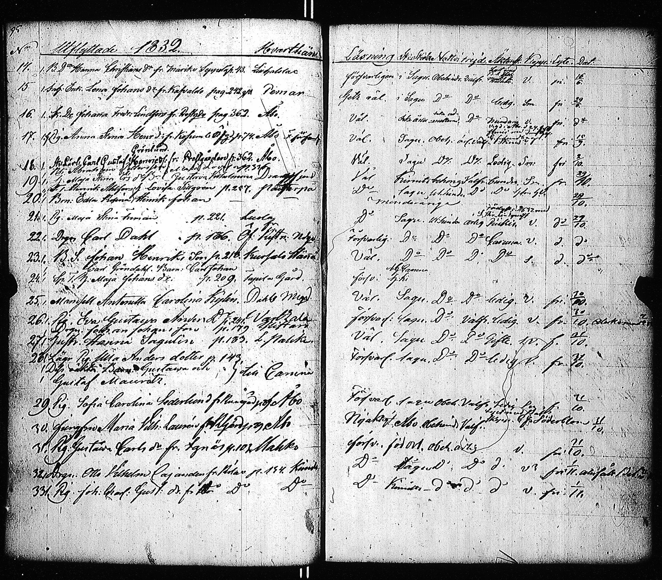 [ ../kirjat/Kirkonkirjat/sauvo/muuttaneet_1820-1838_jk578-579/kuvat/50.jpg ]