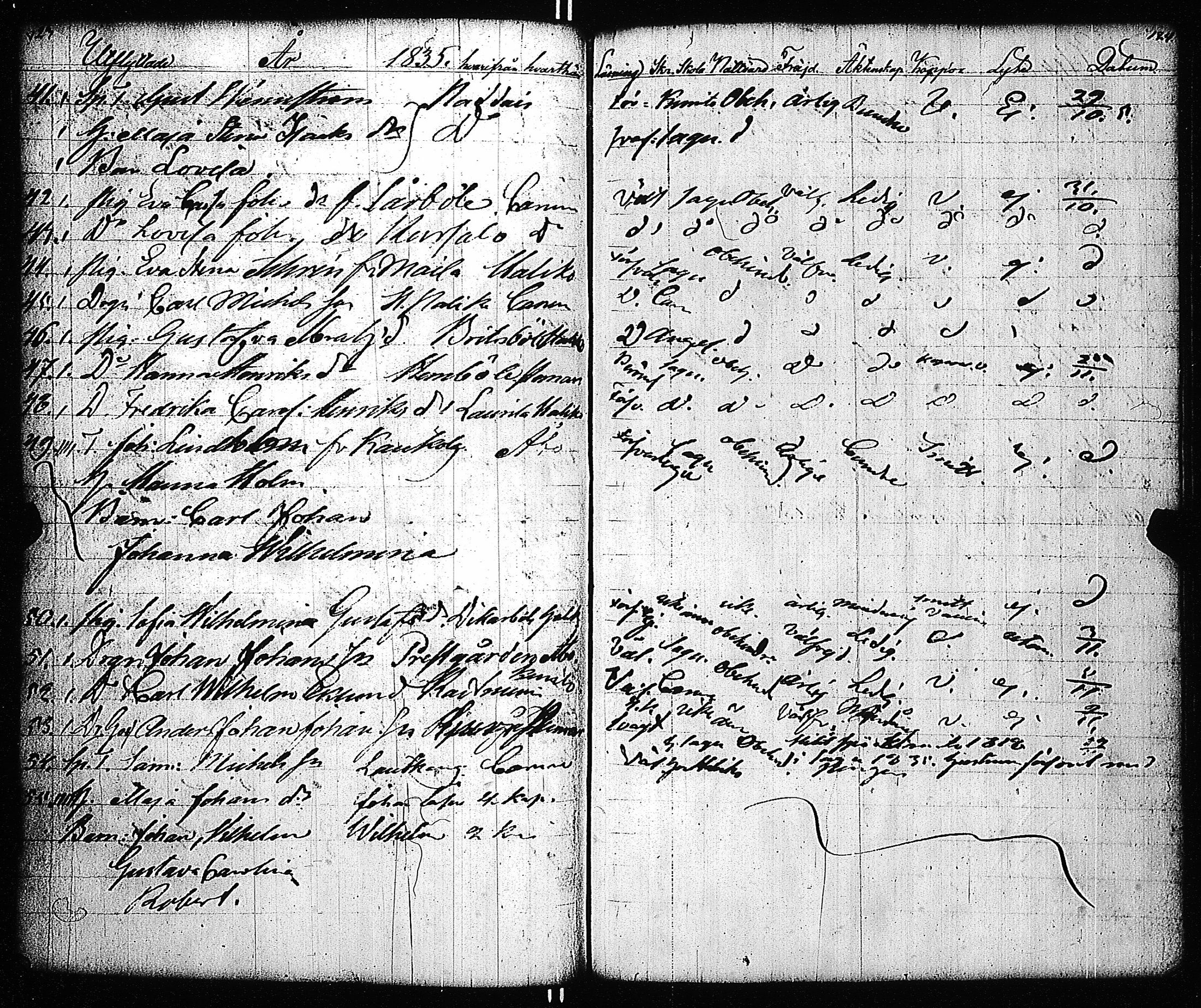[ ../kirjat/Kirkonkirjat/sauvo/muuttaneet_1820-1838_jk578-579/kuvat/67.jpg ]