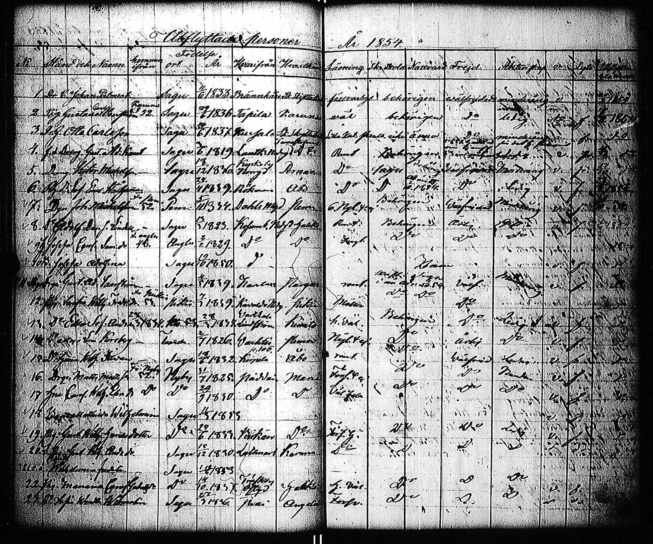 [ ../kirjat/Kirkonkirjat/sauvo/muuttaneet_1838-1859_jk579/kuvat/122.jpg ]