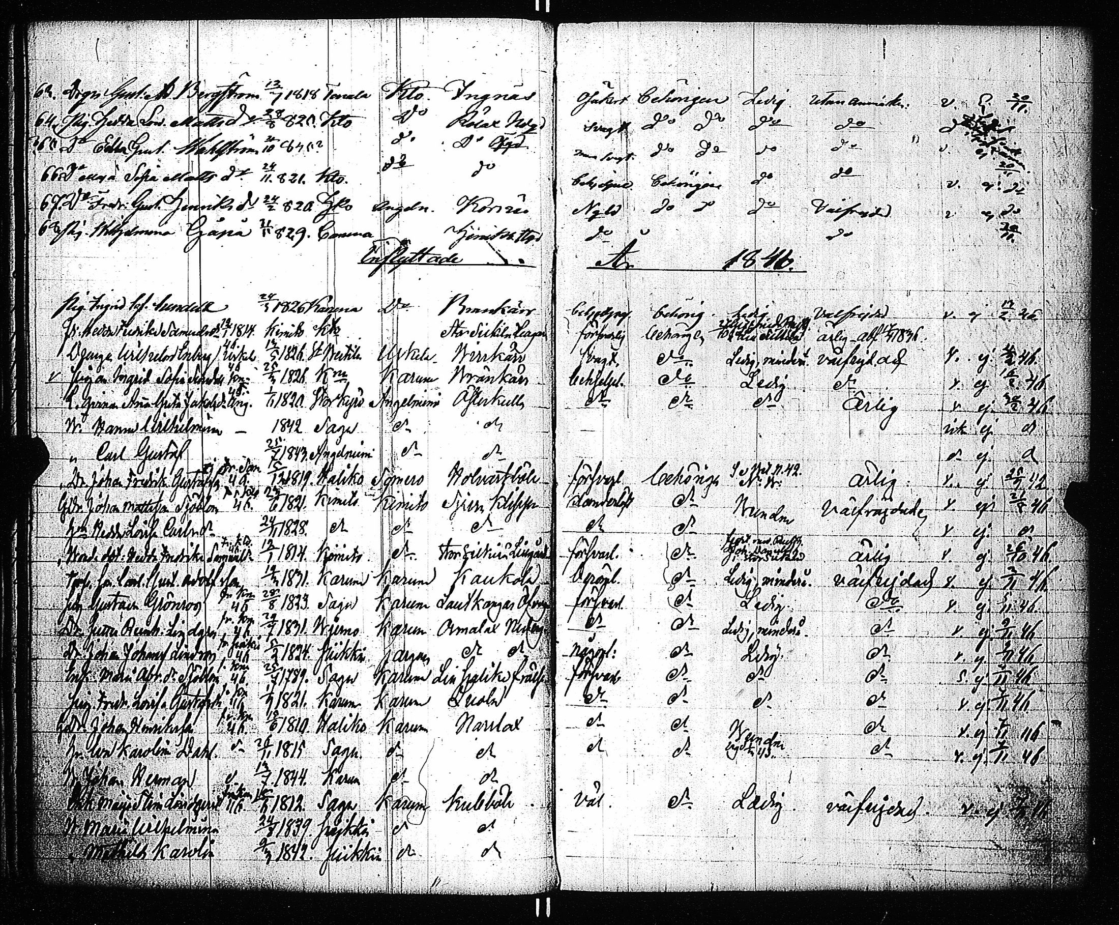 [ ../kirjat/Kirkonkirjat/sauvo/muuttaneet_1838-1859_jk579/kuvat/26.jpg ]