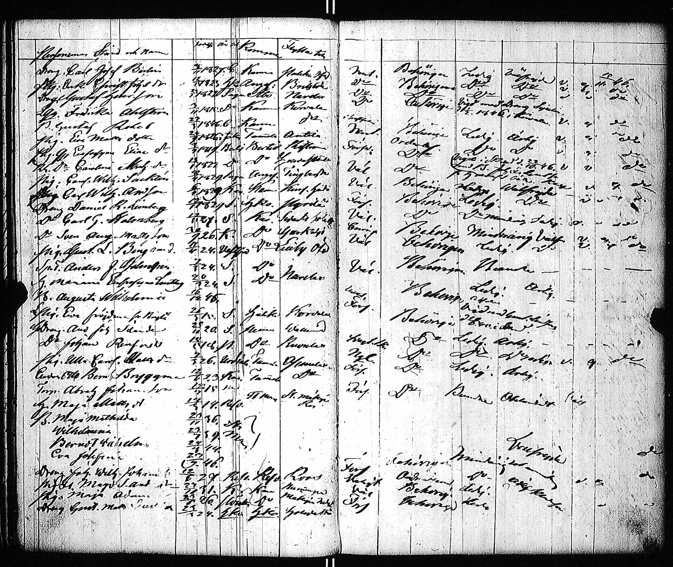 [ ../kirjat/Kirkonkirjat/sauvo/muuttaneet_1838-1859_jk579/kuvat/28.jpg ]