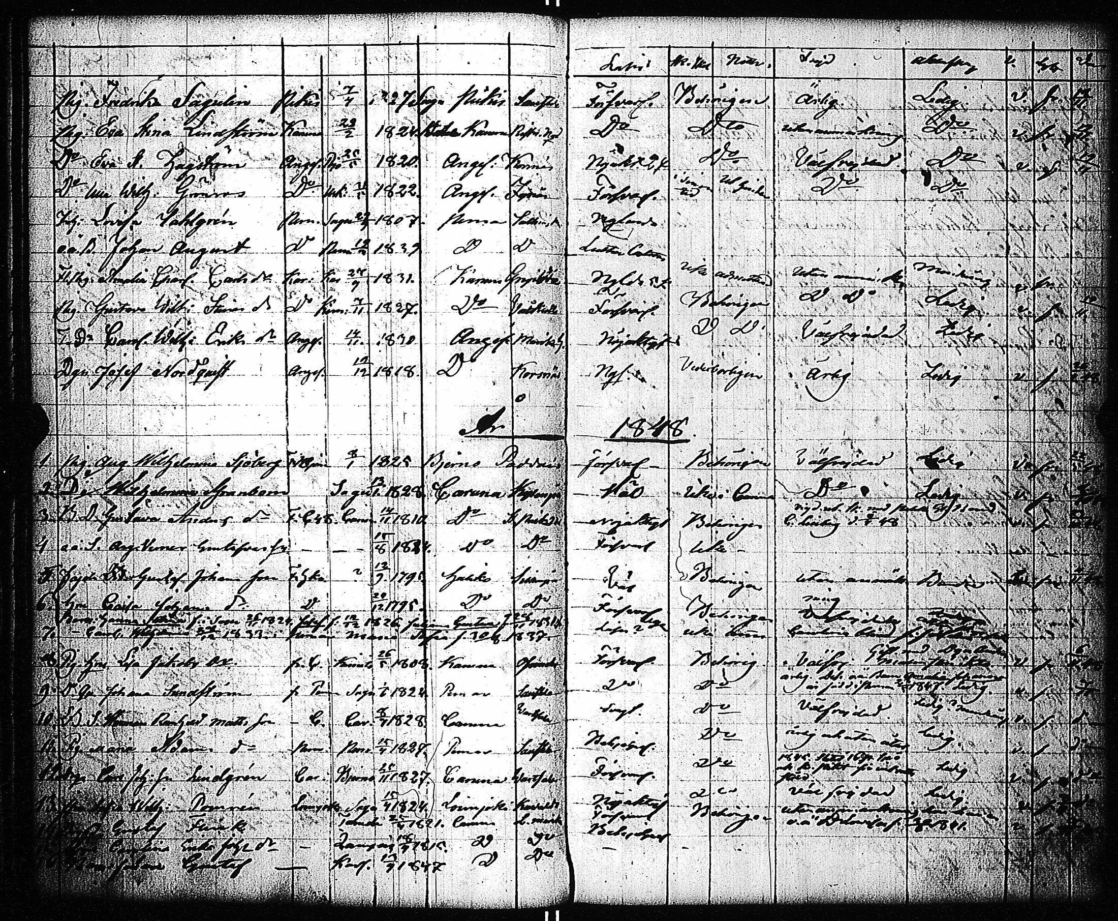 [ ../kirjat/Kirkonkirjat/sauvo/muuttaneet_1838-1859_jk579/kuvat/31.jpg ]