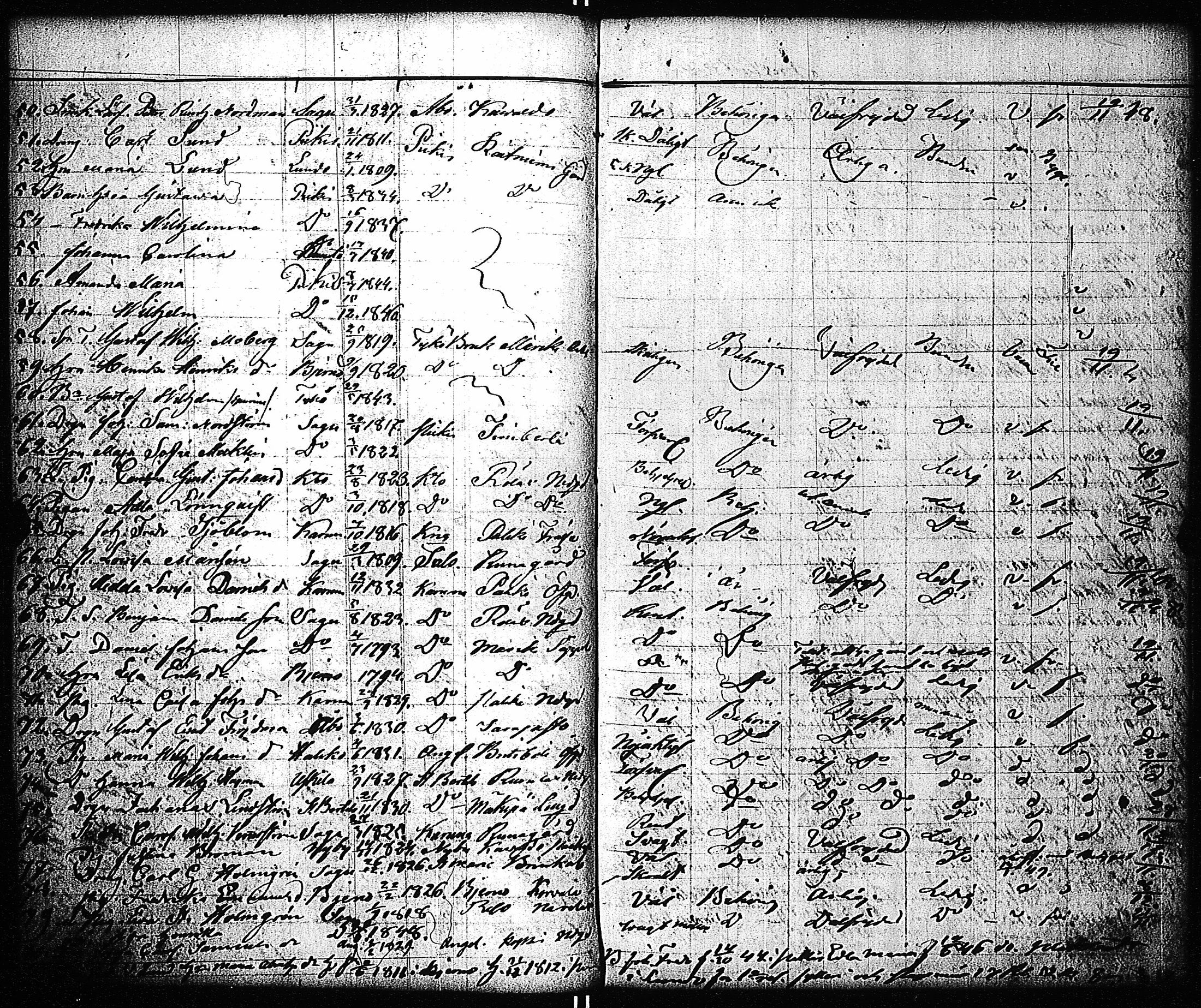 [ ../kirjat/Kirkonkirjat/sauvo/muuttaneet_1838-1859_jk579/kuvat/33.jpg ]