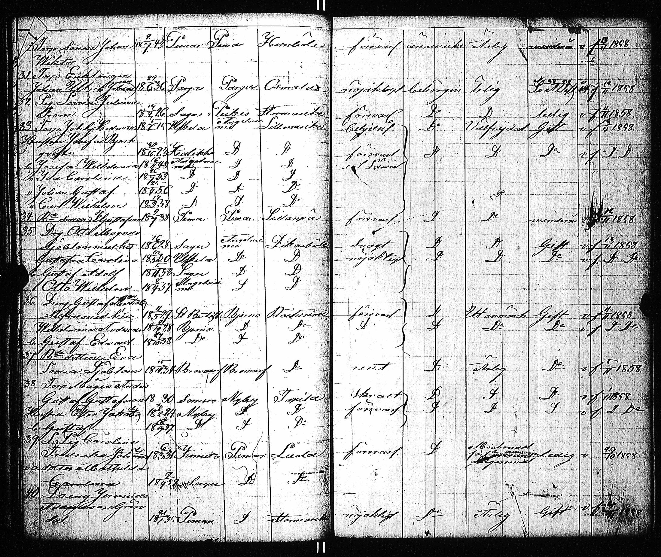 [ ../kirjat/Kirkonkirjat/sauvo/muuttaneet_1838-1859_jk579/kuvat/62.jpg ]