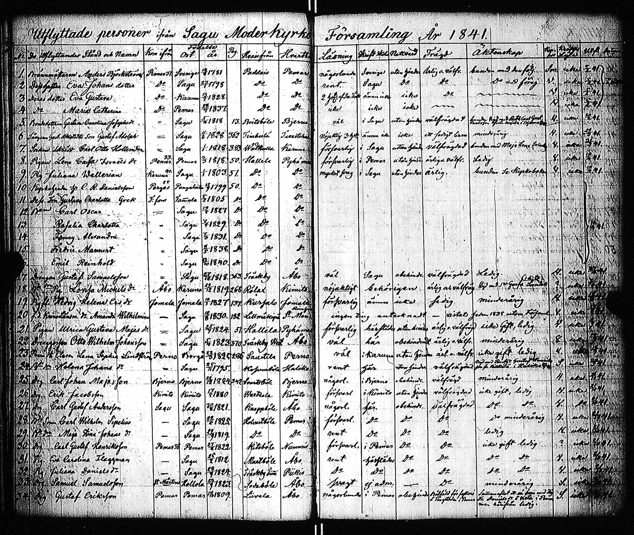 [ ../kirjat/Kirkonkirjat/sauvo/muuttaneet_1838-1859_jk579/kuvat/79.jpg ]