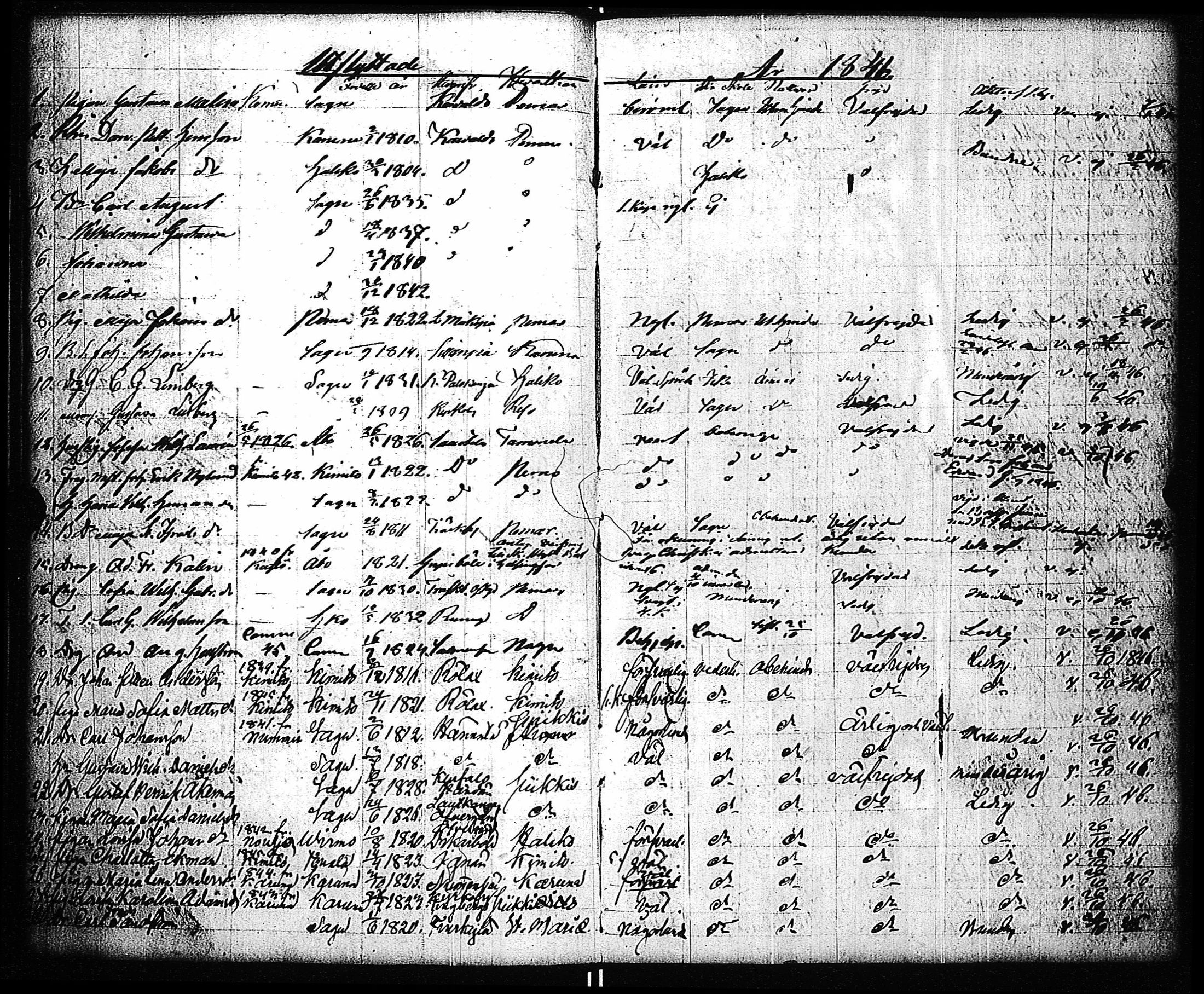[ ../kirjat/Kirkonkirjat/sauvo/muuttaneet_1838-1859_jk579/kuvat/93.jpg ]