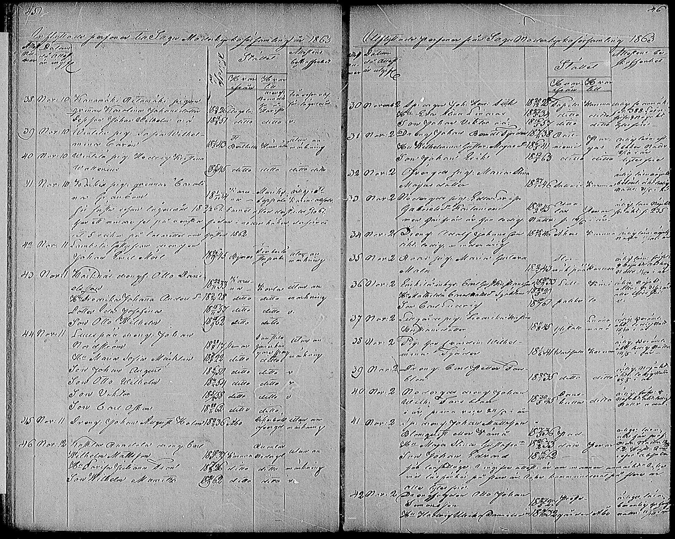 [ ../kirjat/Kirkonkirjat/sauvo/muuttaneet_1860-1884_mko1-4/kuvat/23.jpg ]